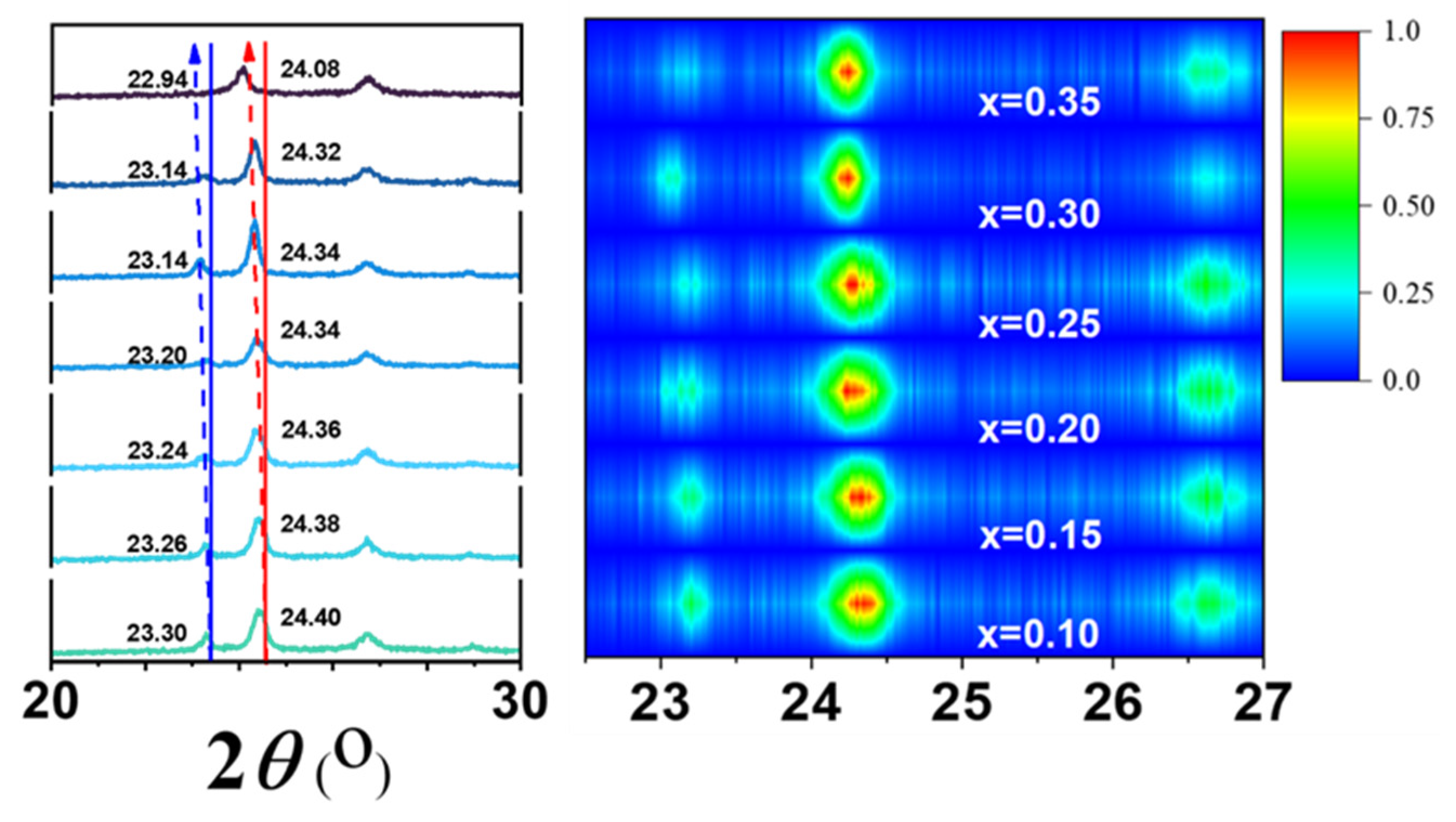 Micromachines 15 01473 g002