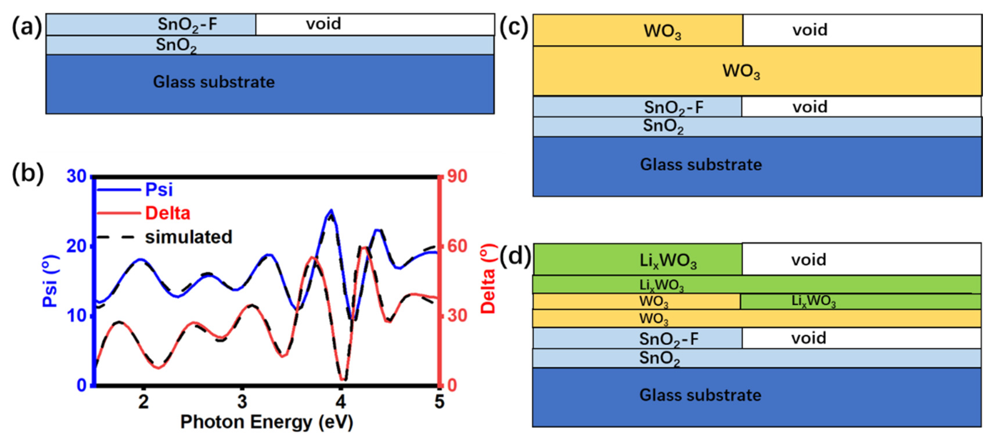 Micromachines 15 01473 g004