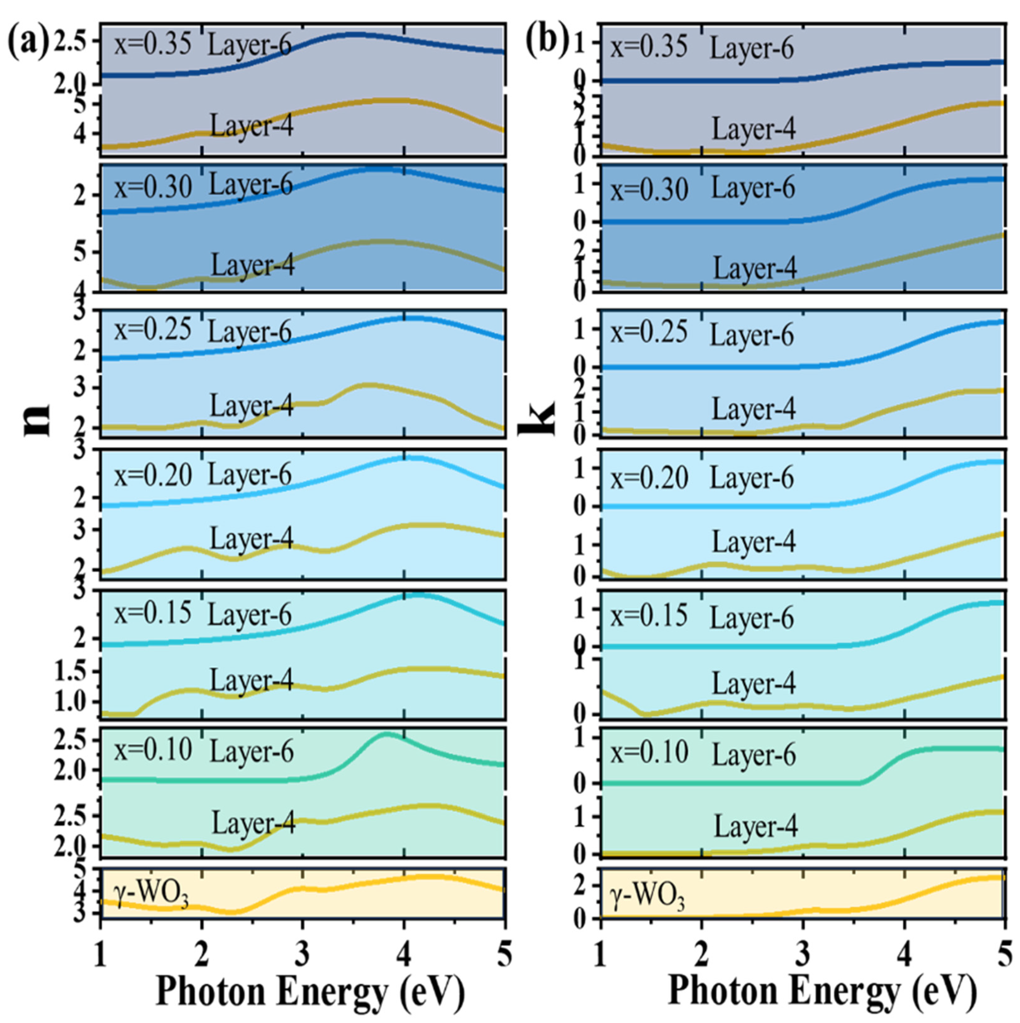 Micromachines 15 01473 g008