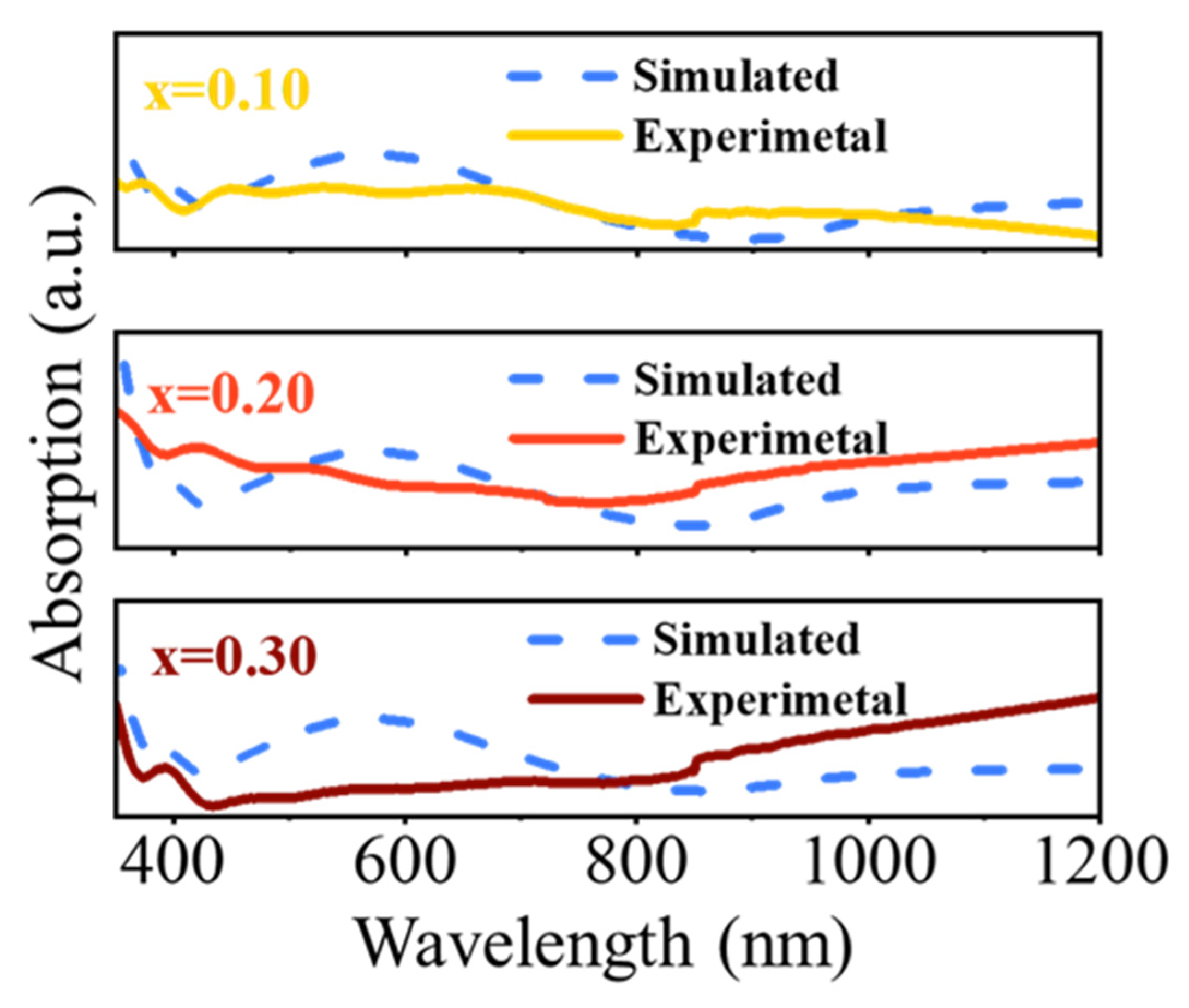 Micromachines 15 01473 g009