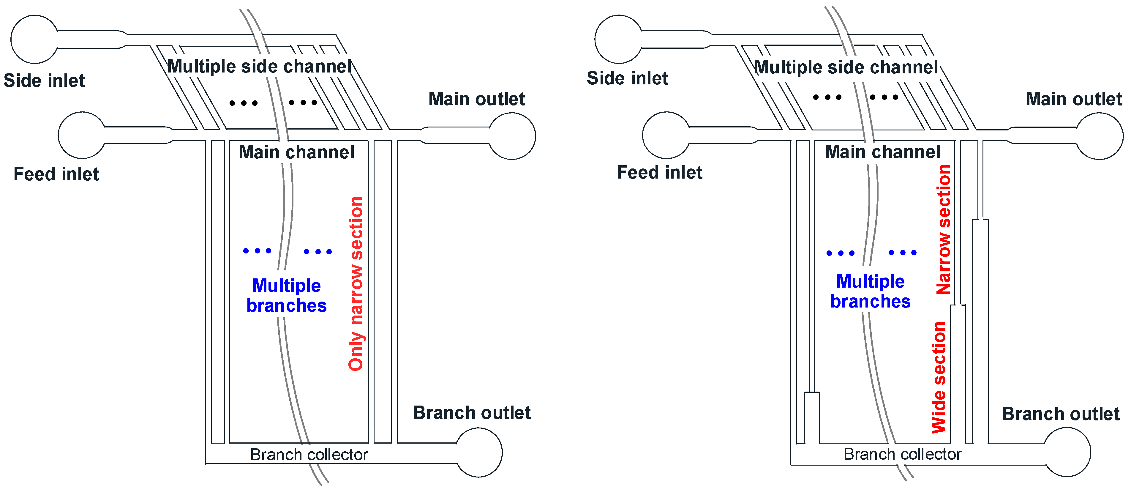 Micromachines 15 01474 g001