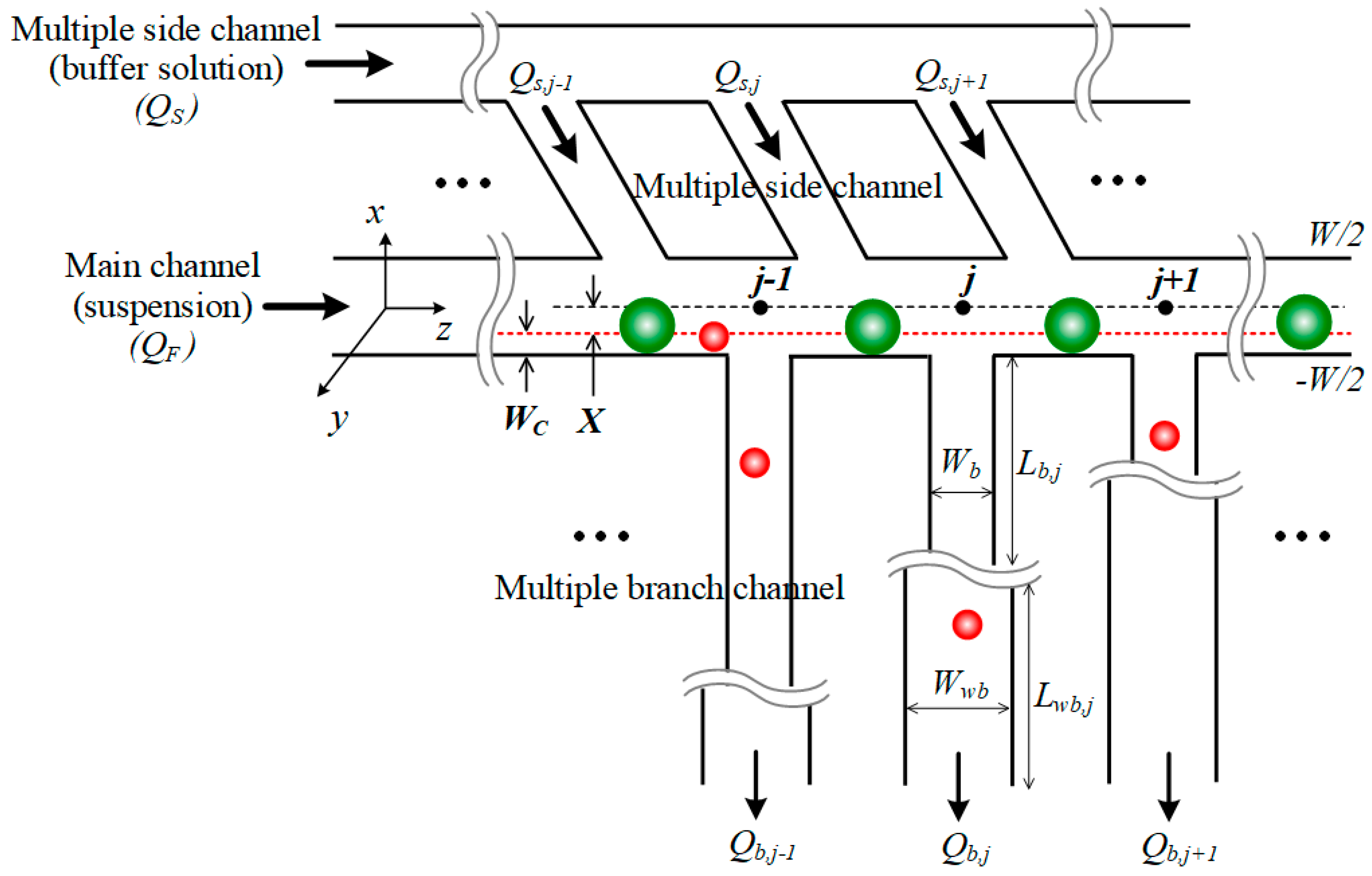 Micromachines 15 01474 g002