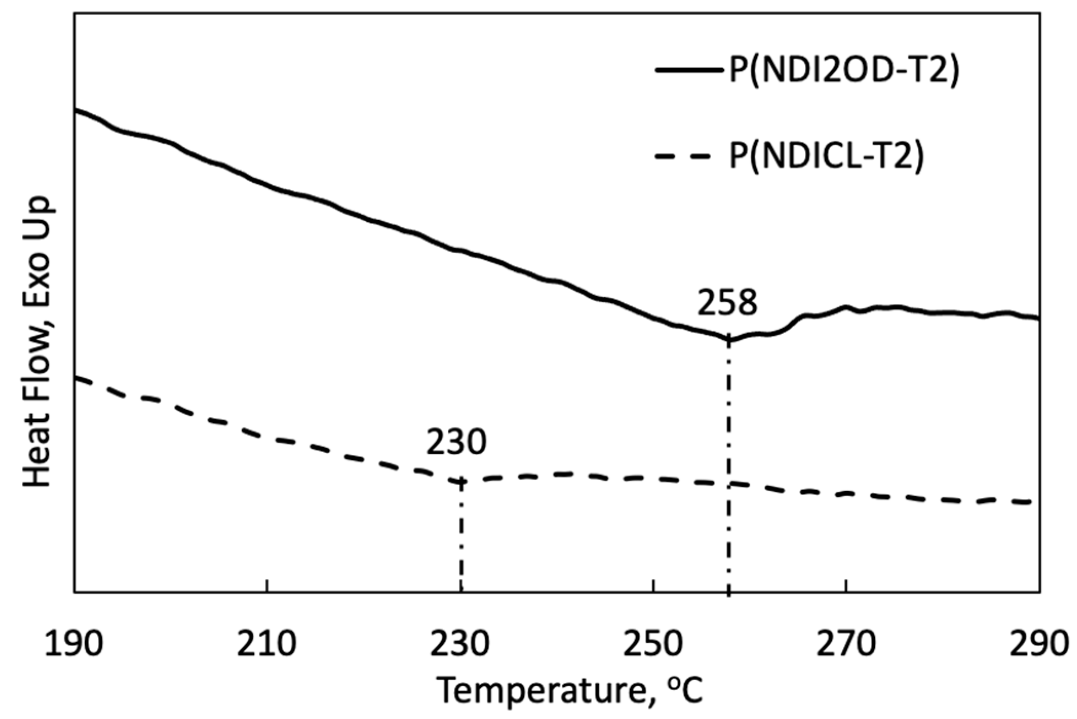 Micromachines 15 01475 g001
