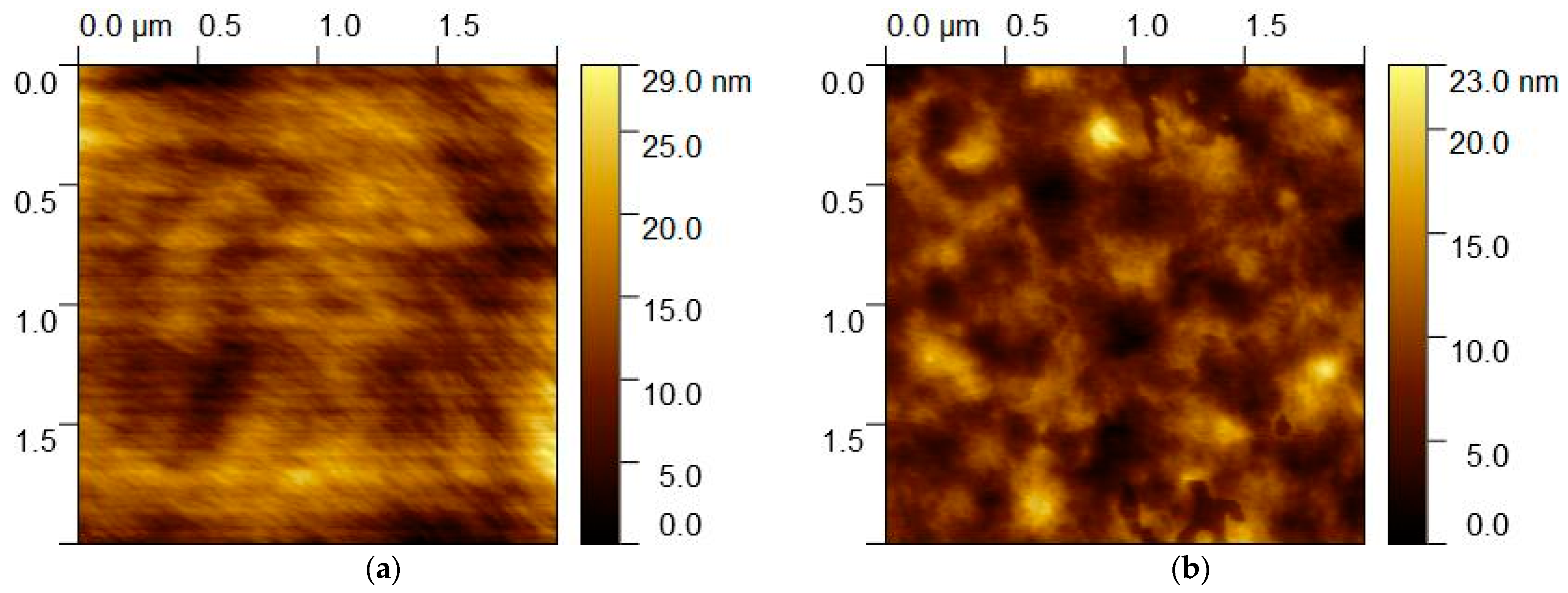 Micromachines 15 01475 g003