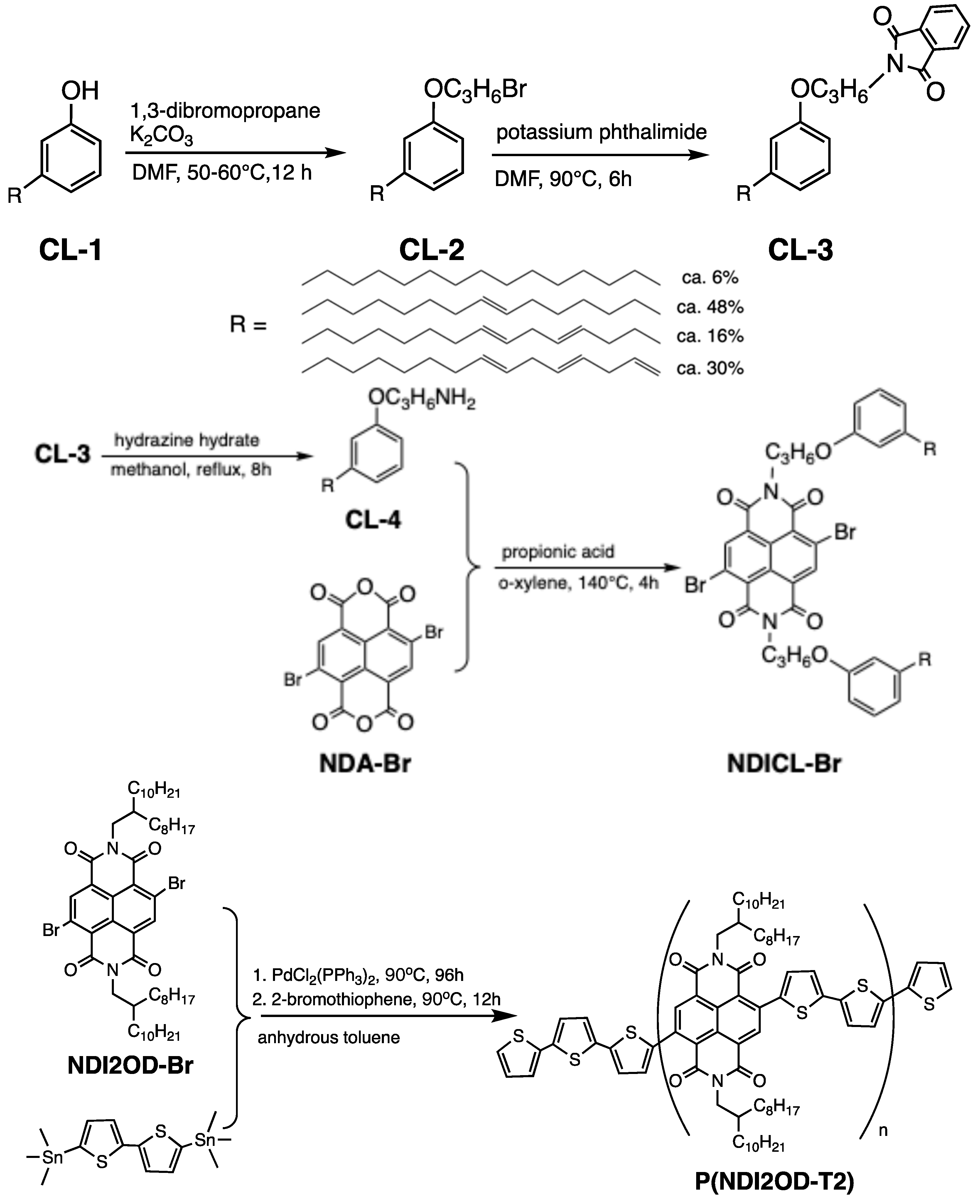 Micromachines 15 01475 sch001a