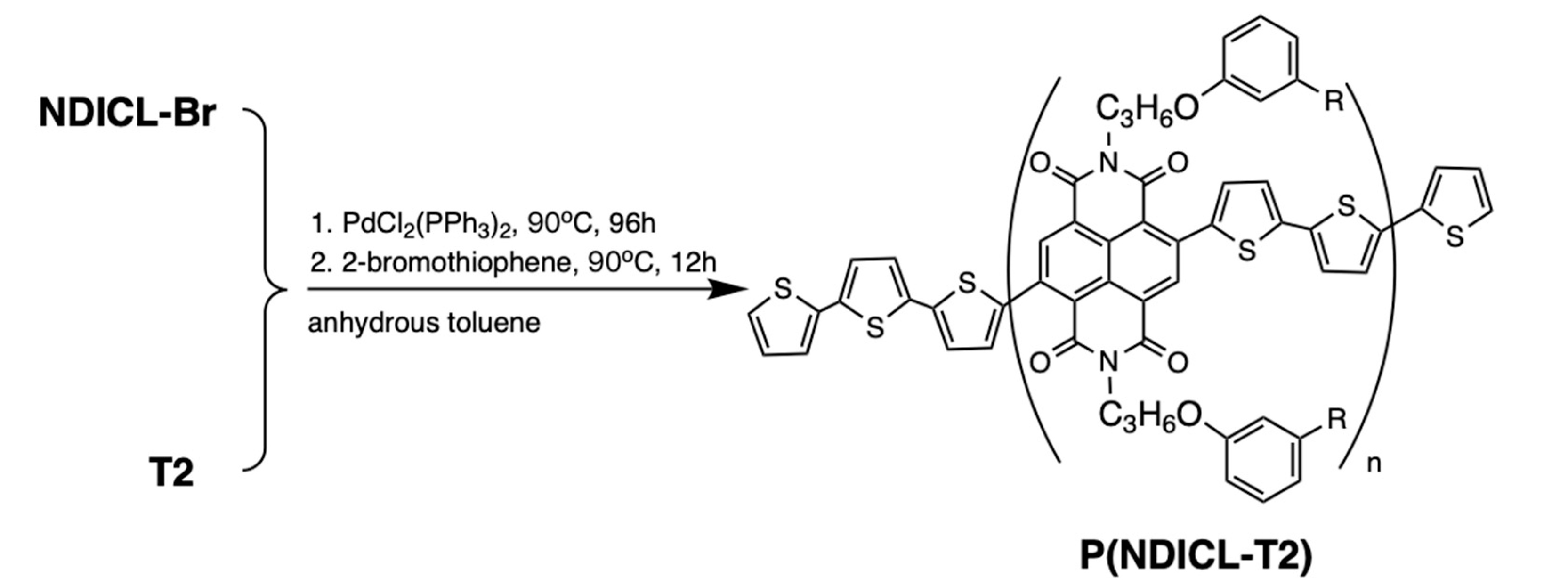 Micromachines 15 01475 sch001b