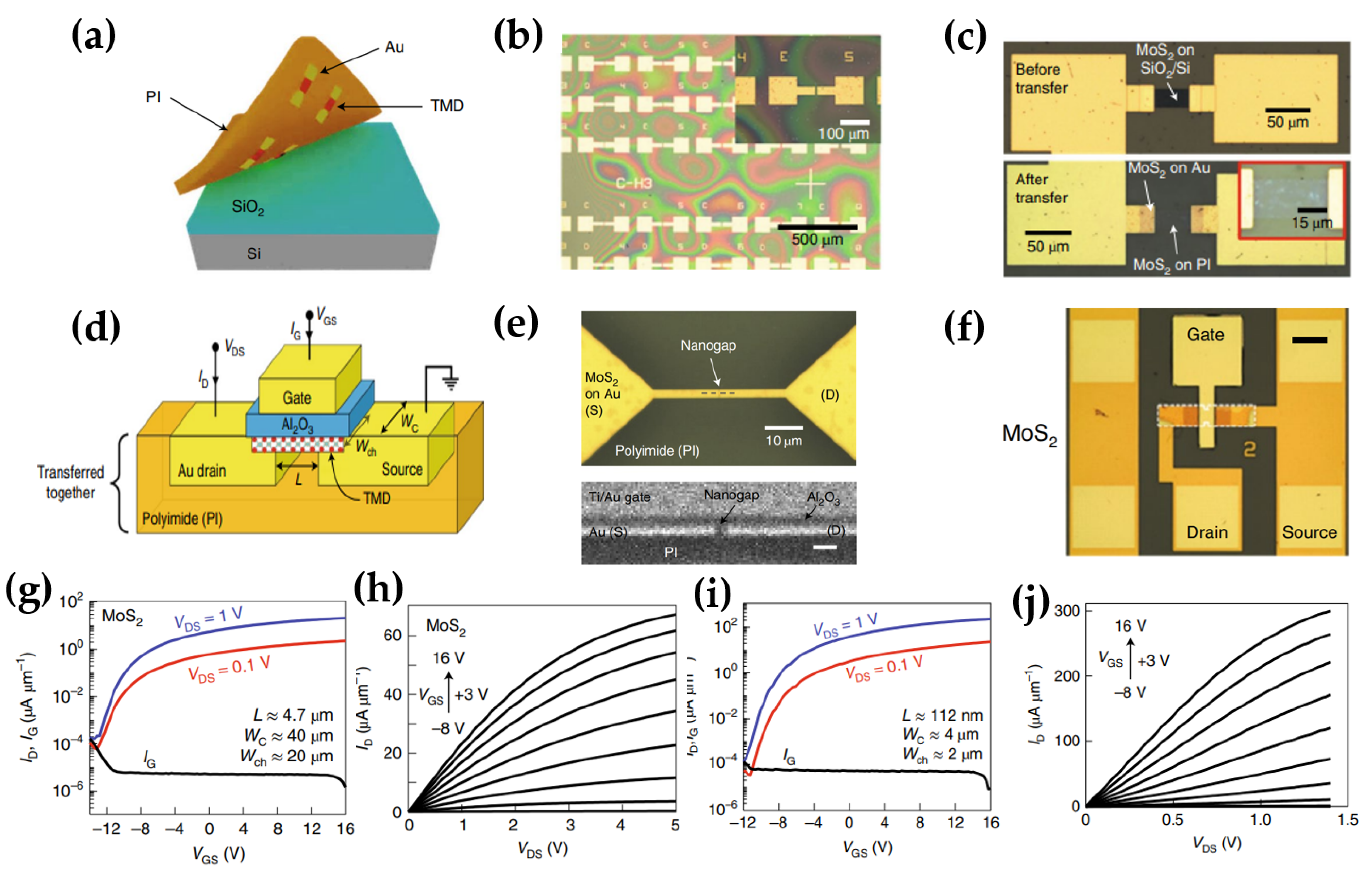Micromachines 15 01476 g002