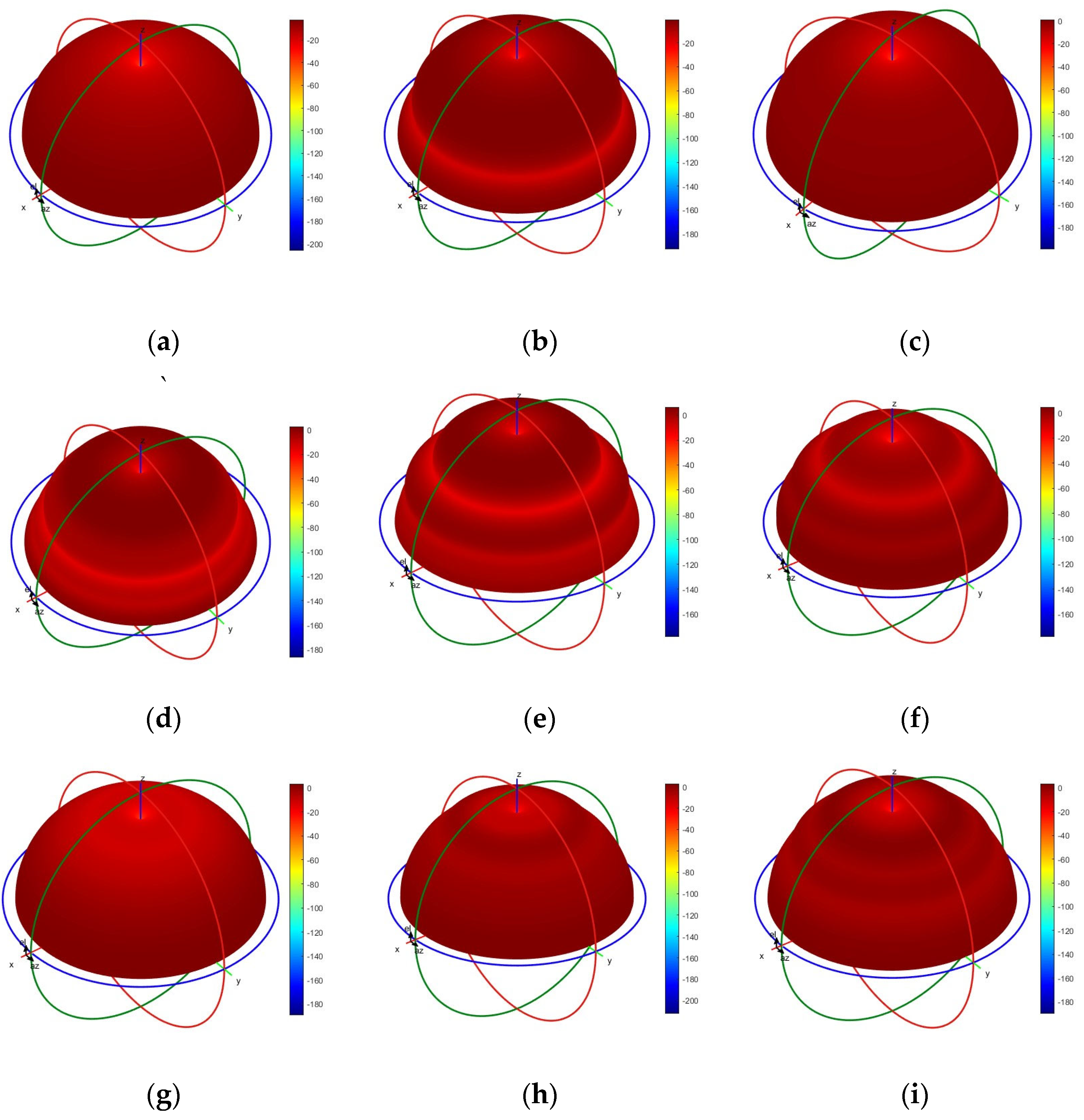 Micromachines 15 01477 g008