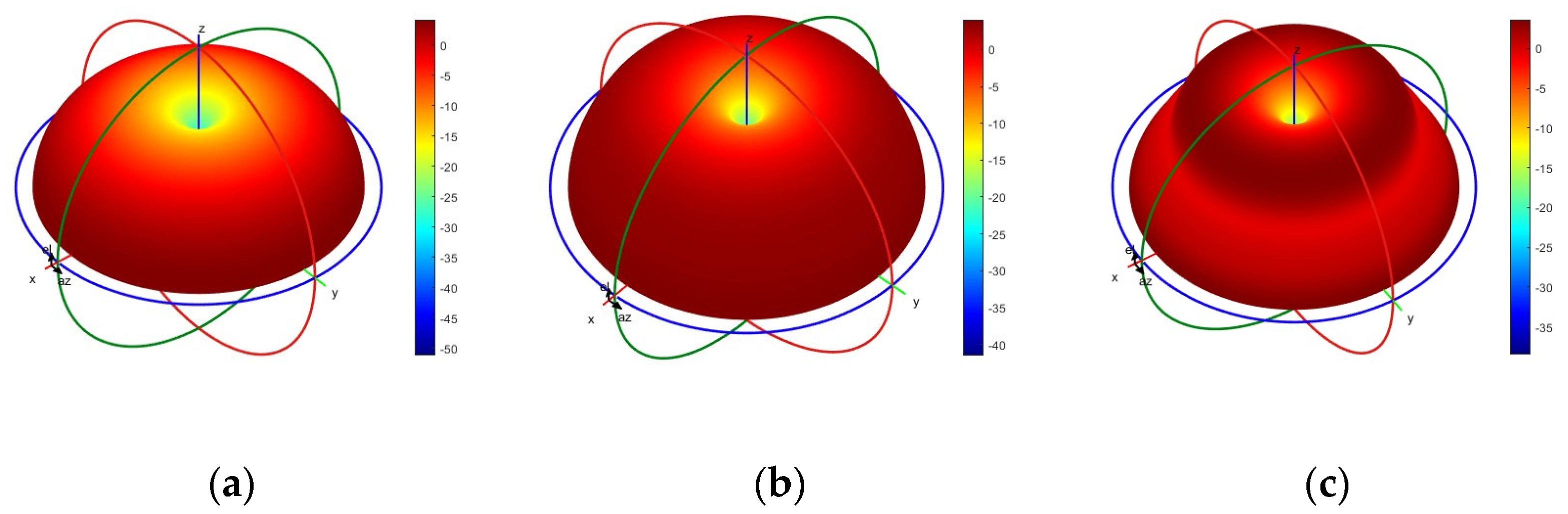 Micromachines 15 01477 g009