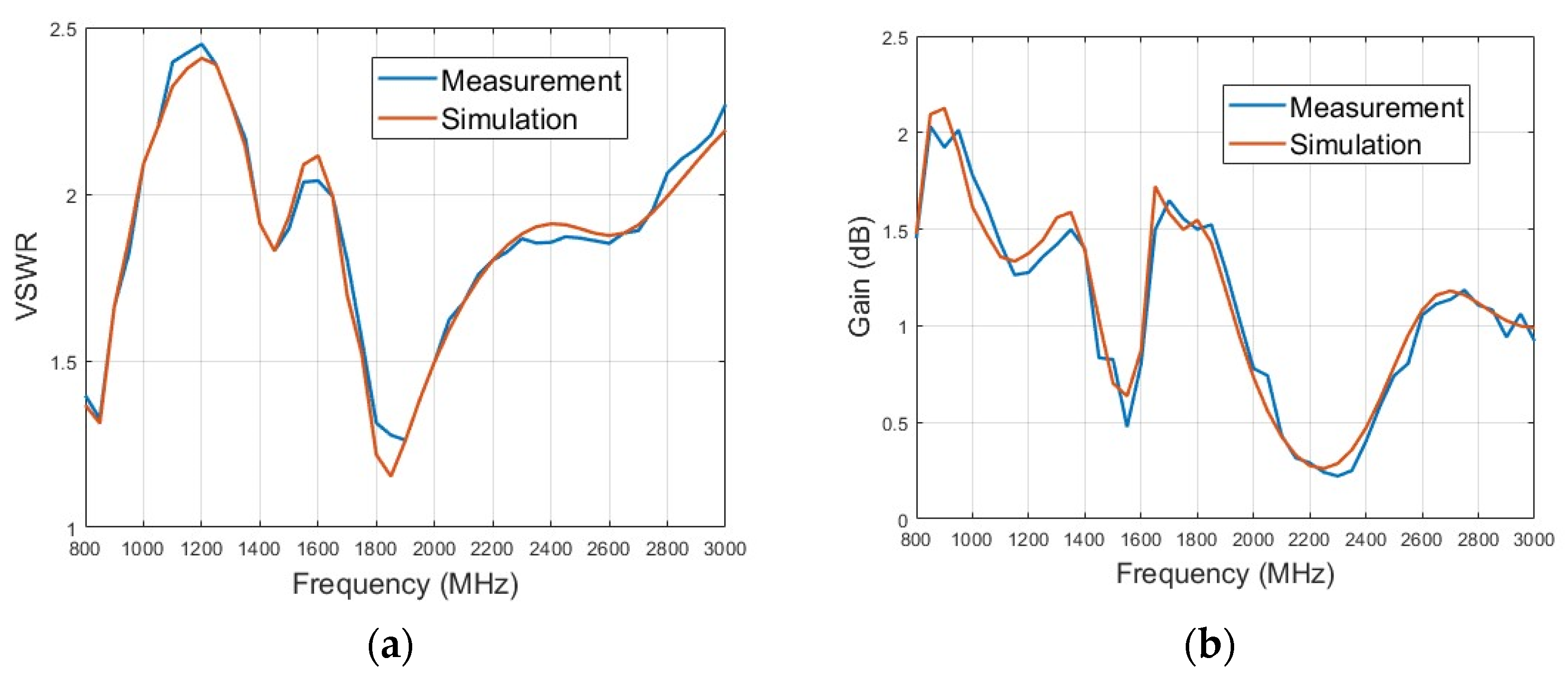 Micromachines 15 01477 g013
