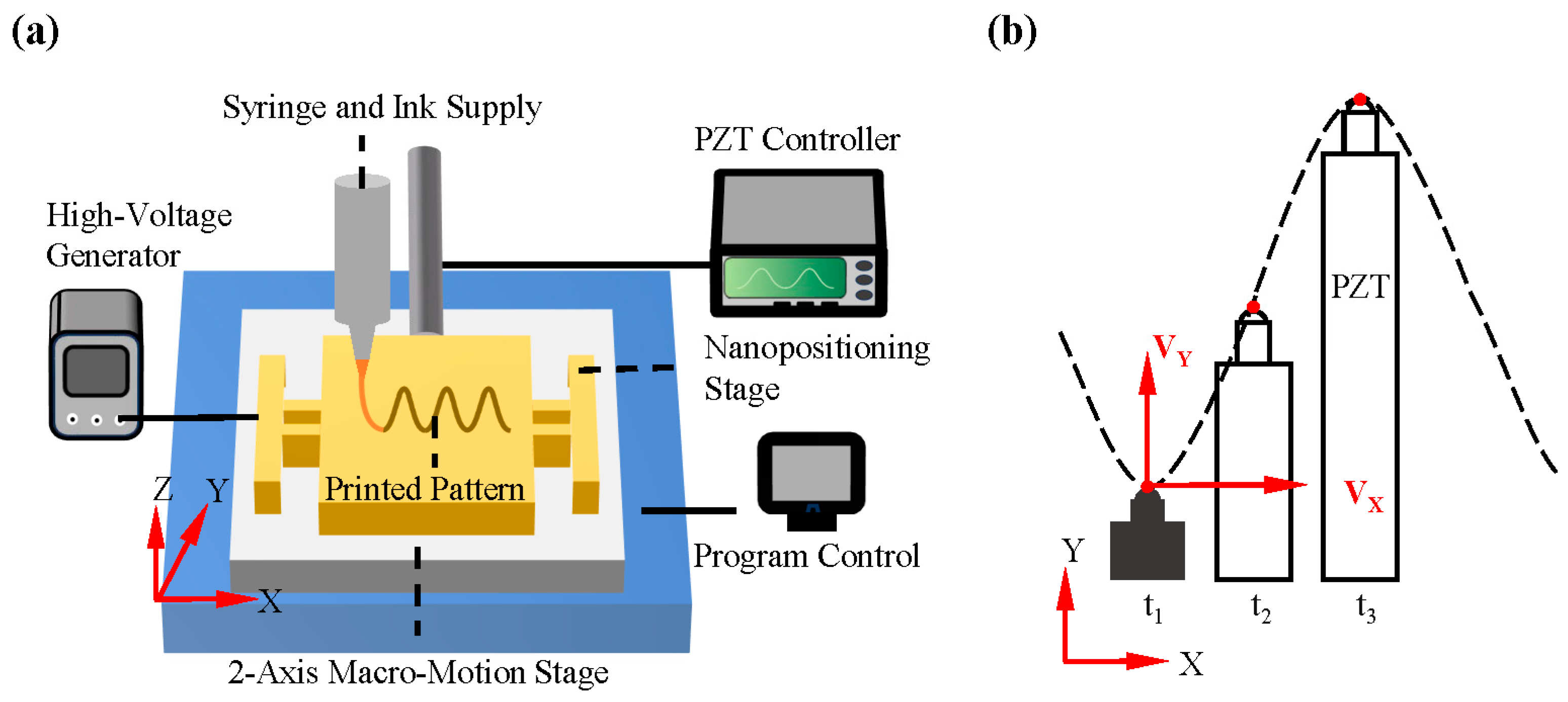 Micromachines 15 01478 g001
