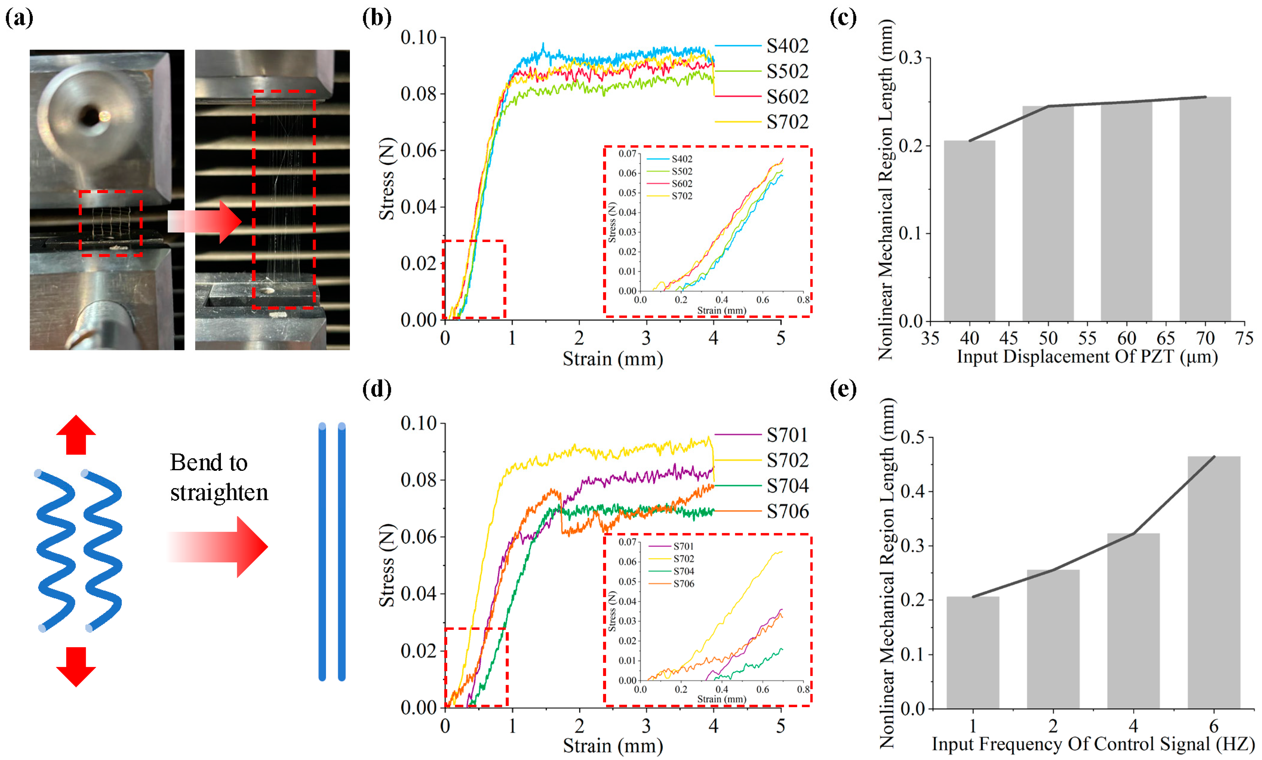 Micromachines 15 01478 g010