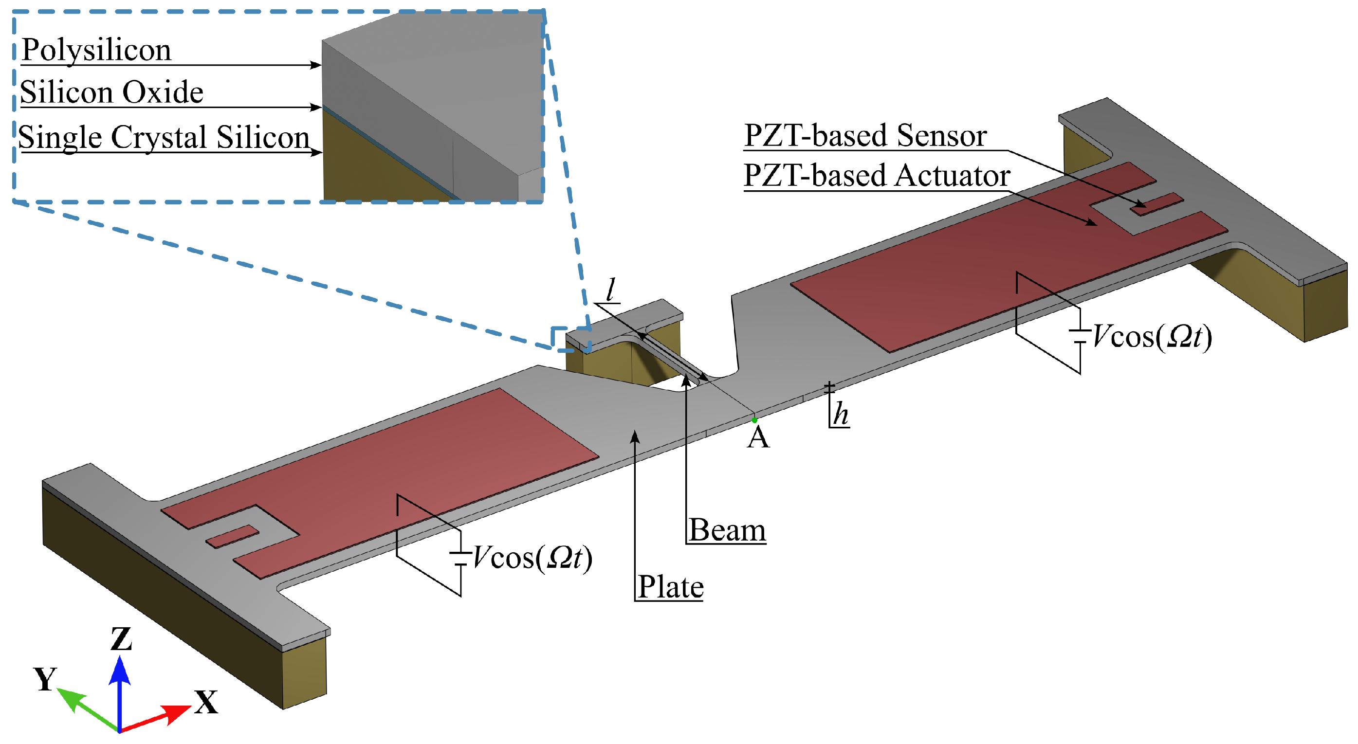 Micromachines 15 01480 g002