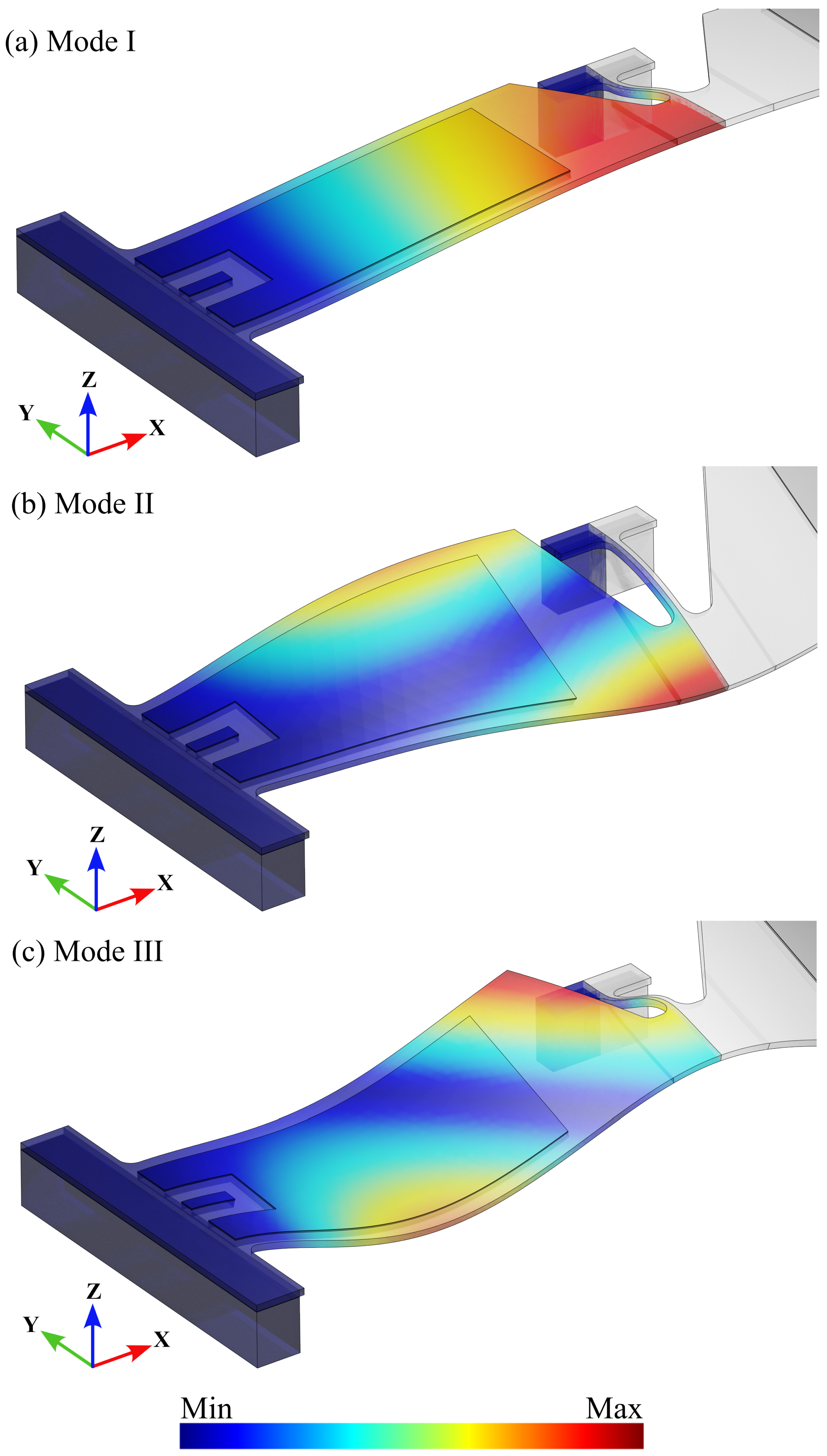 Micromachines 15 01480 g004