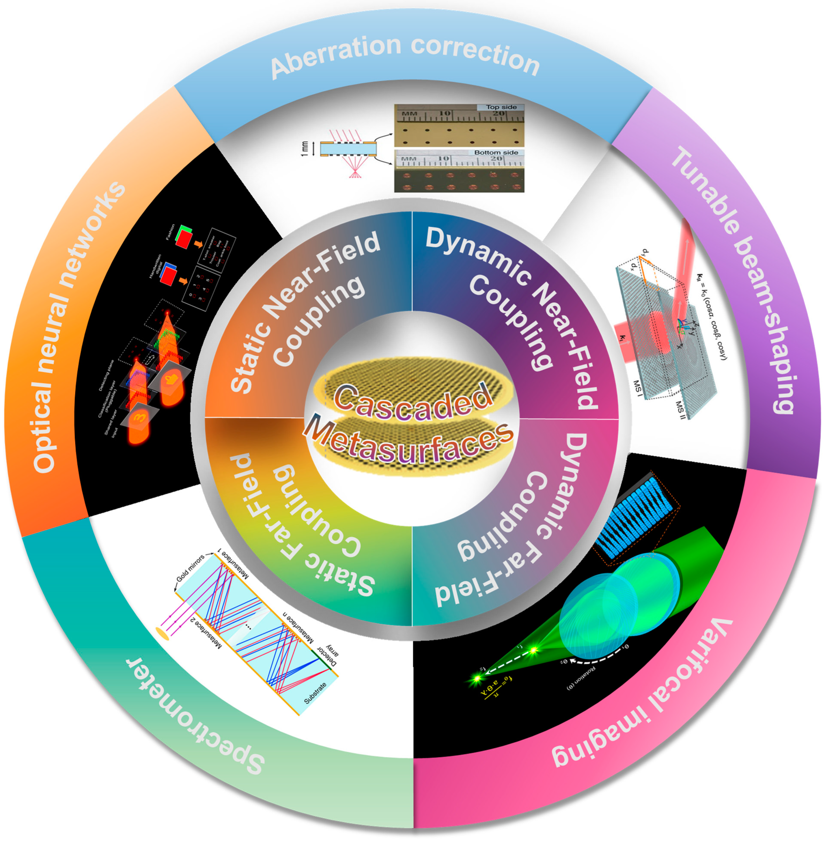 Micromachines 15 01482 g001 Micromachines 15 01482 g001