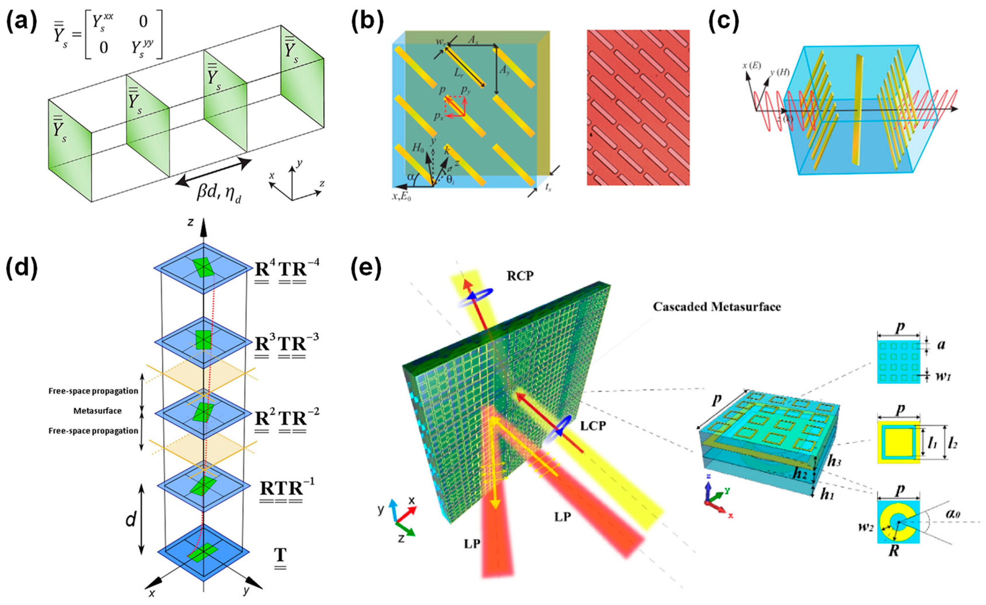 Micromachines 15 01482 g002 Micromachines 15 01482 g002