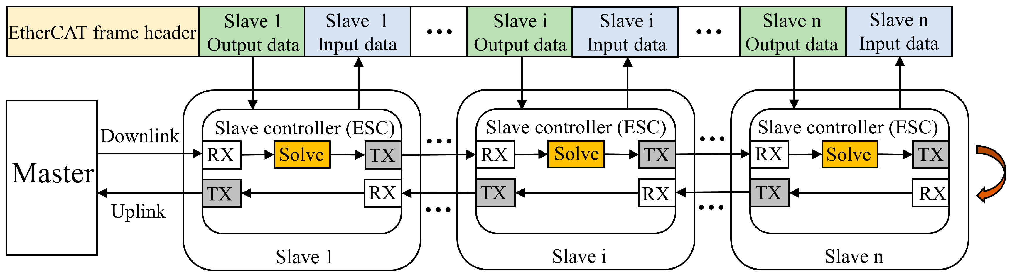 Micromachines 15 01483 g001