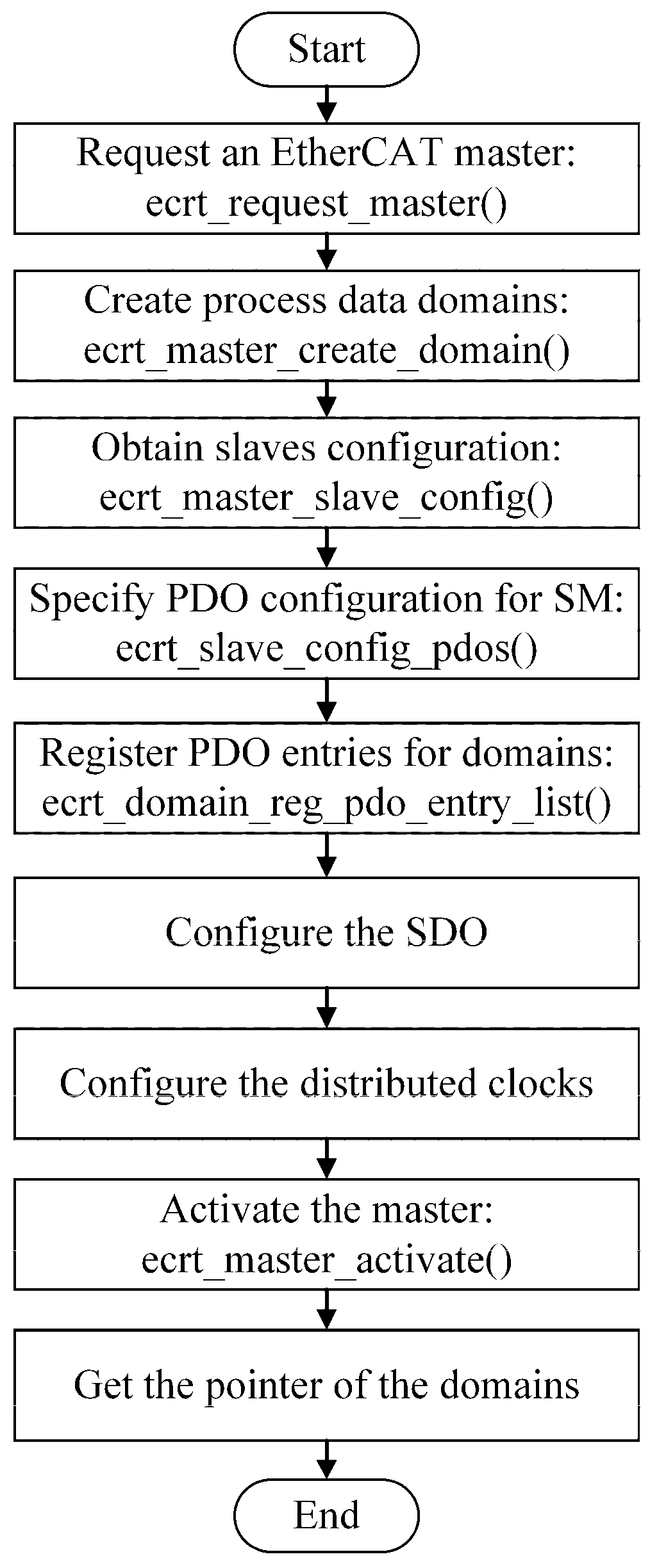 Micromachines 15 01483 g002