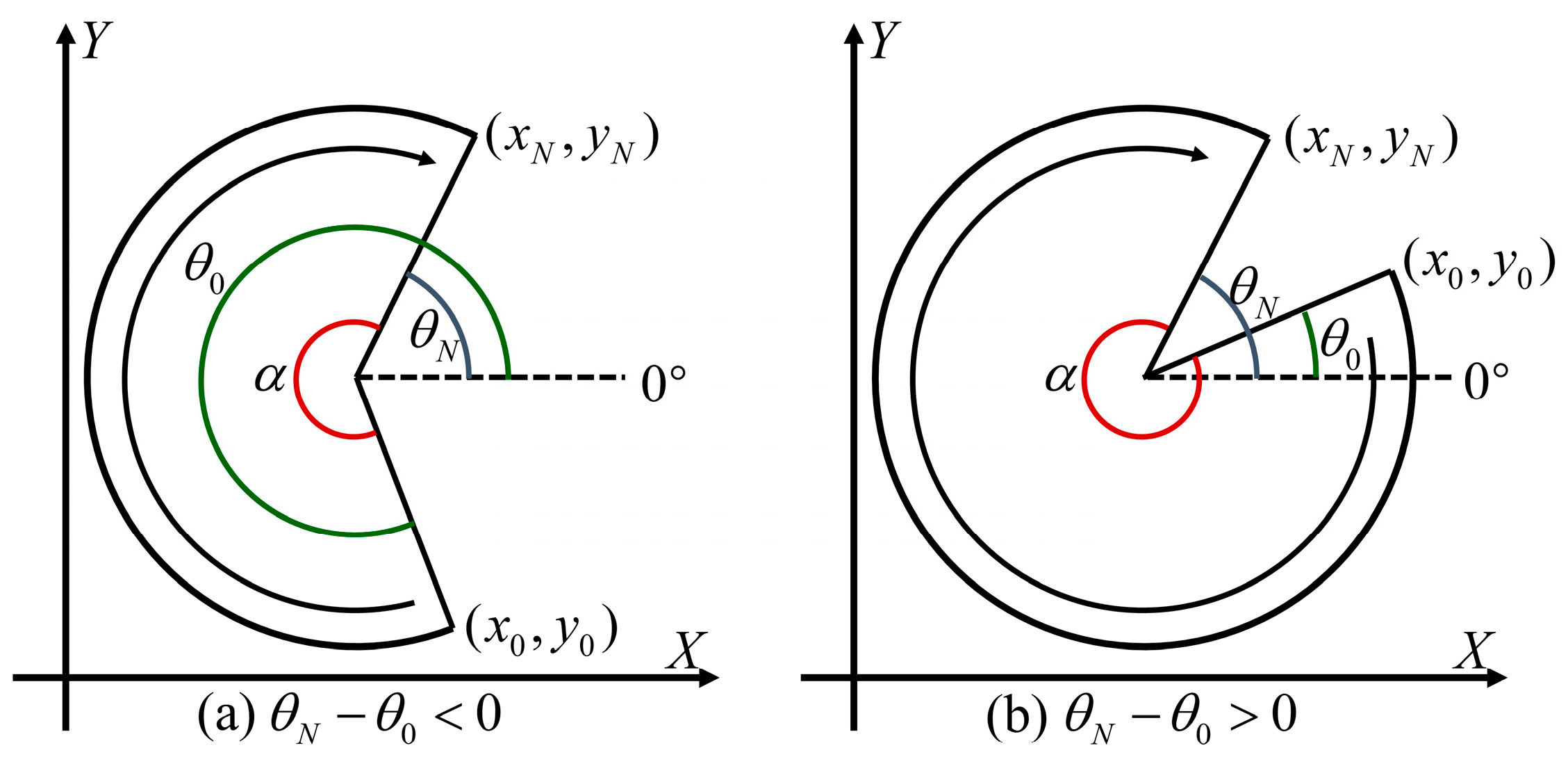 Micromachines 15 01483 g005