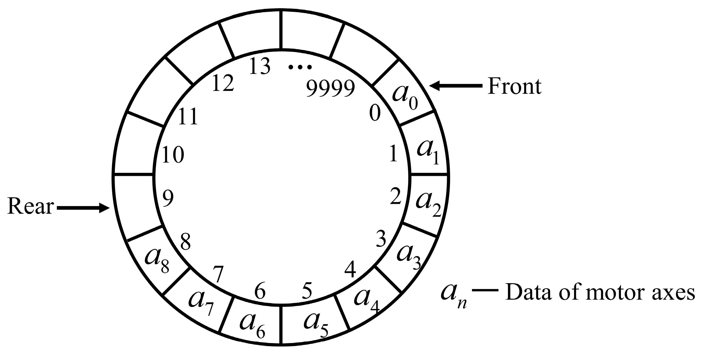 Micromachines 15 01483 g007