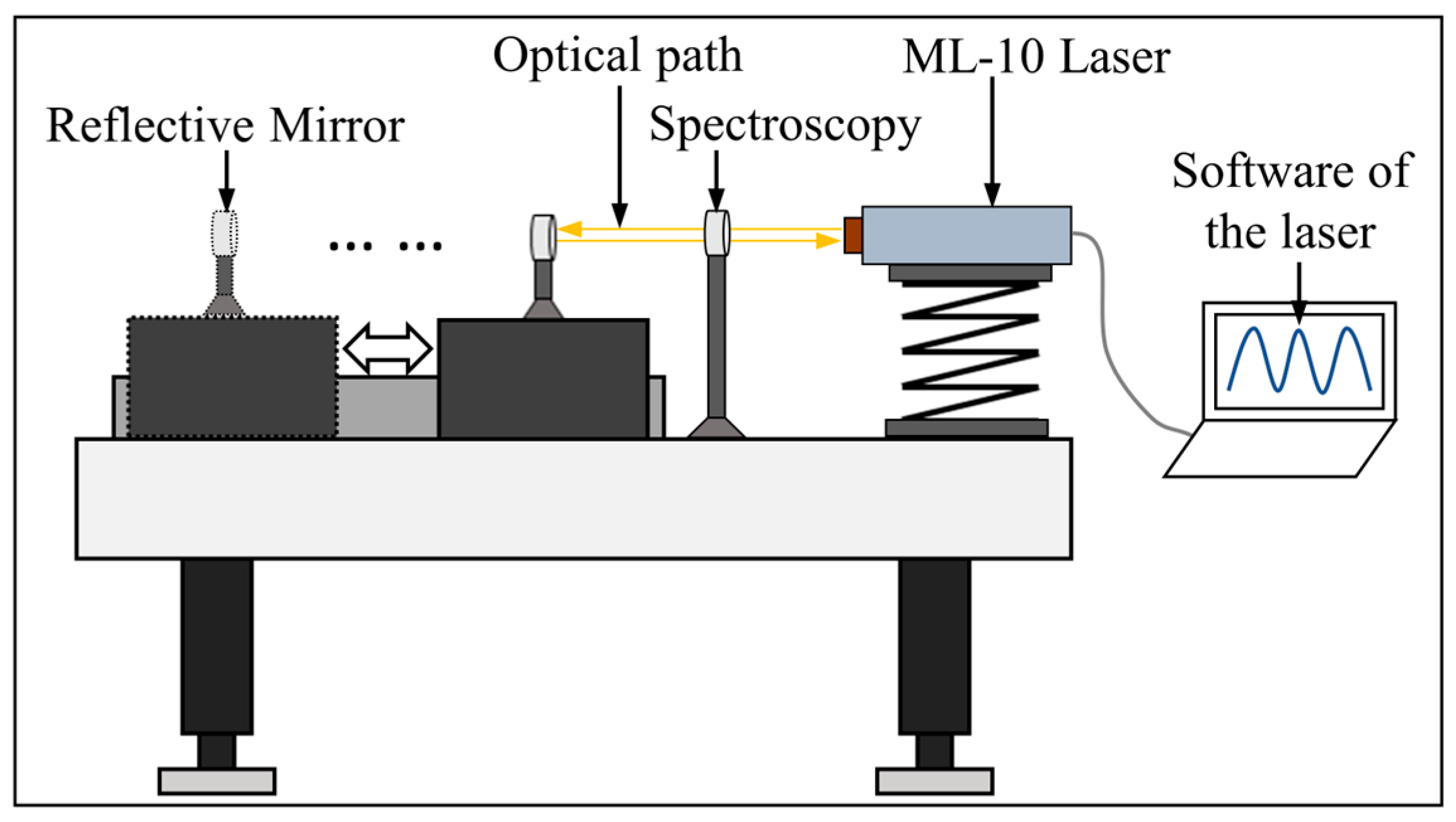 Micromachines 15 01483 g010