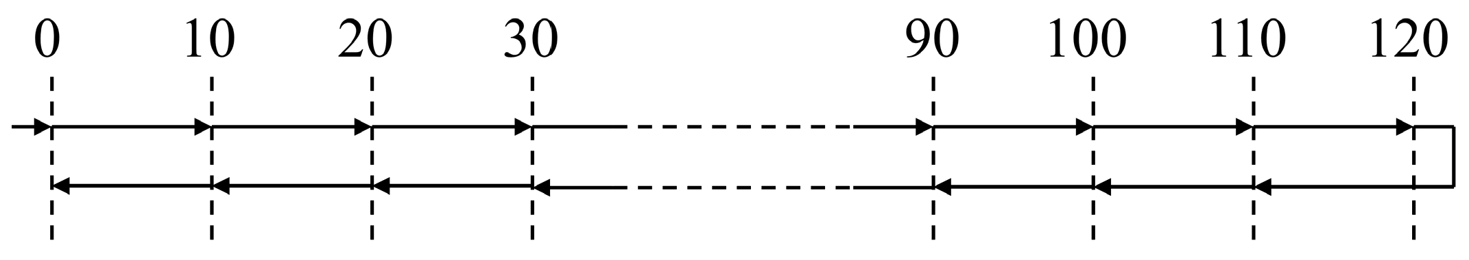 Micromachines 15 01483 g011