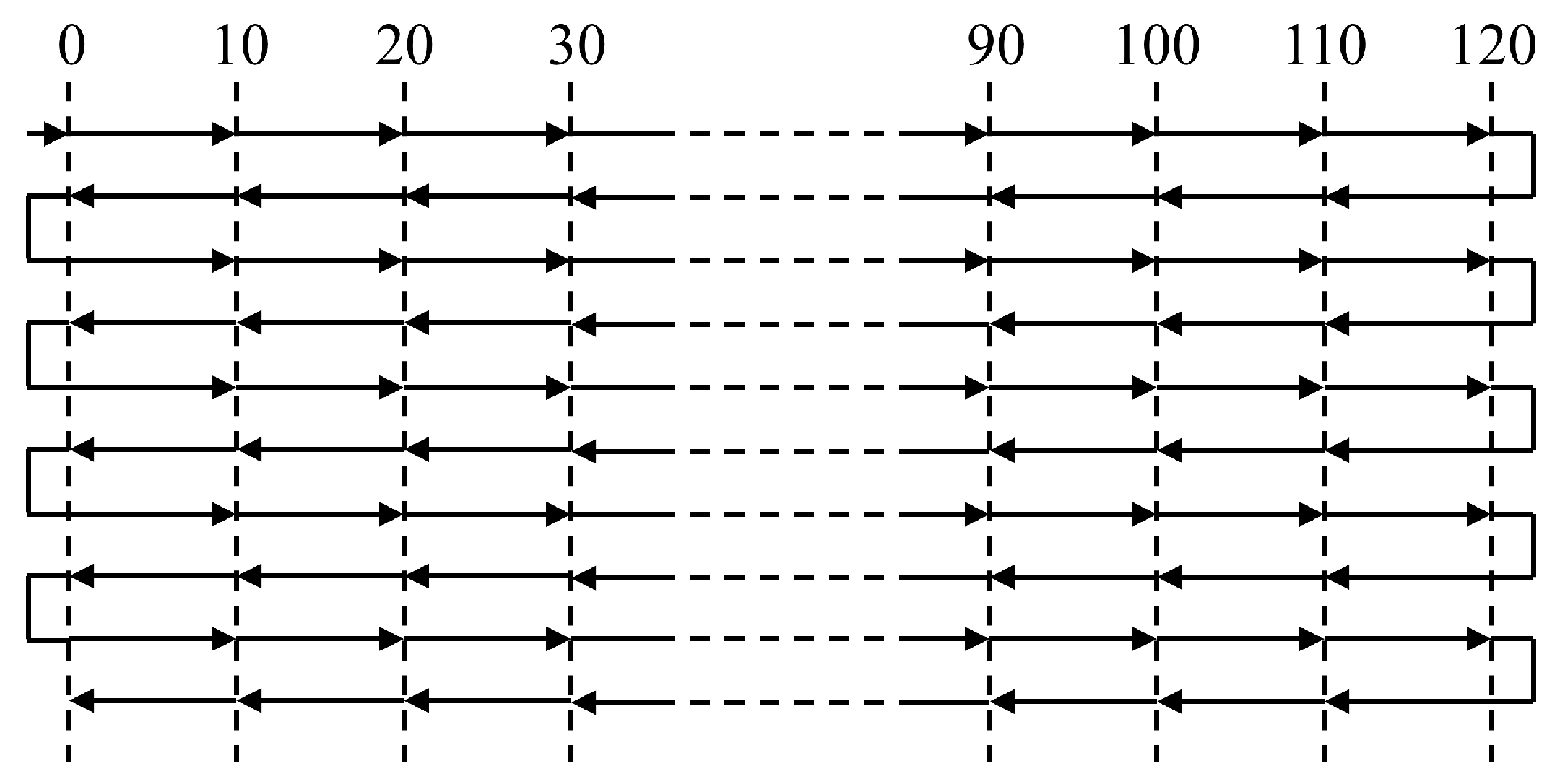 Micromachines 15 01483 g012