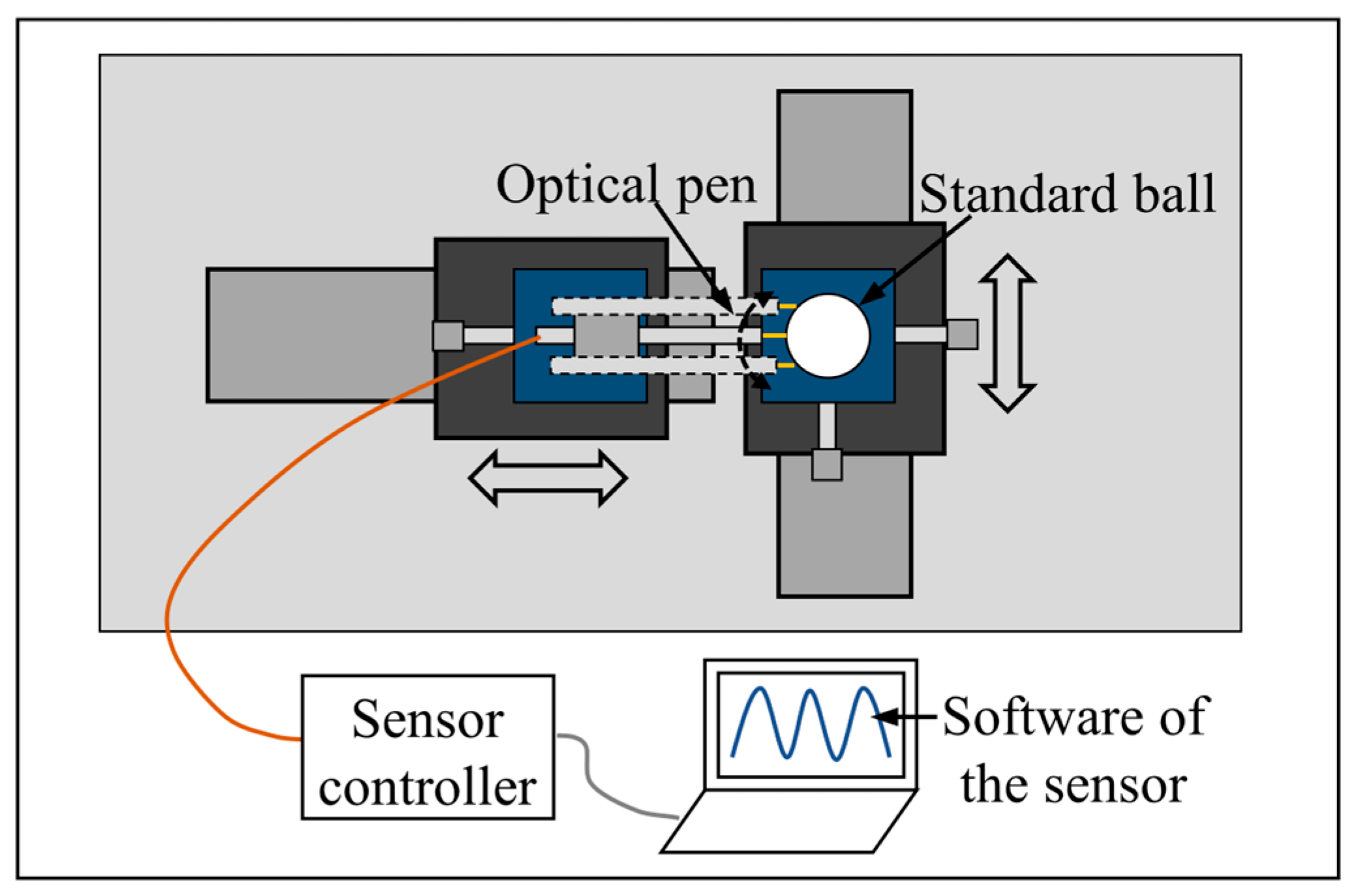Micromachines 15 01483 g014