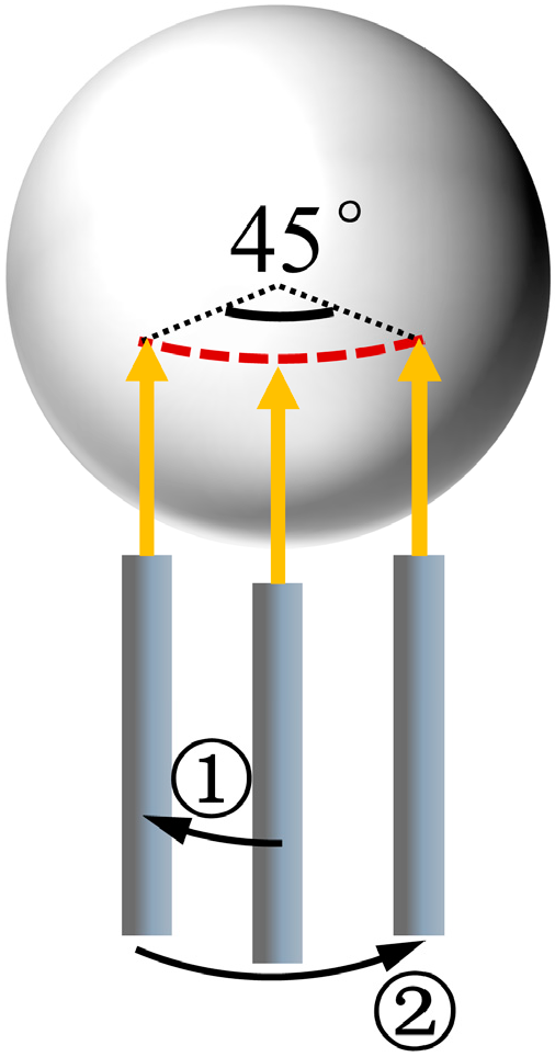 Micromachines 15 01483 g015