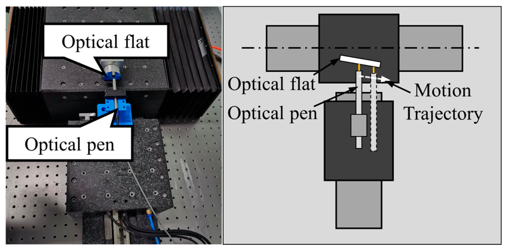 Micromachines 15 01483 g016