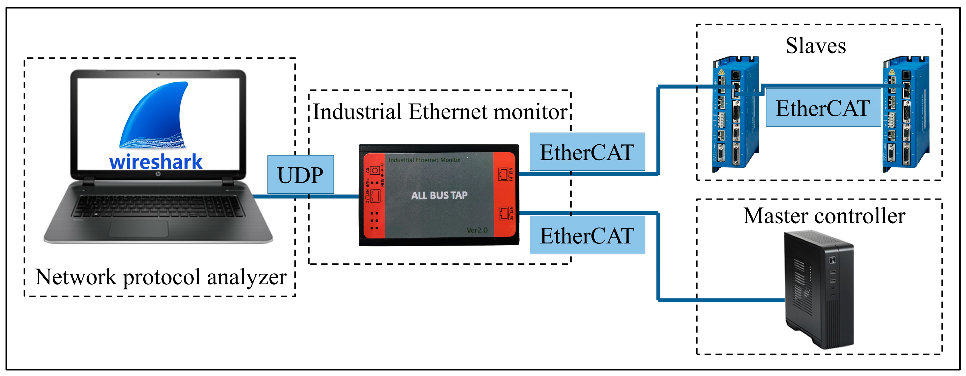 Micromachines 15 01483 g017