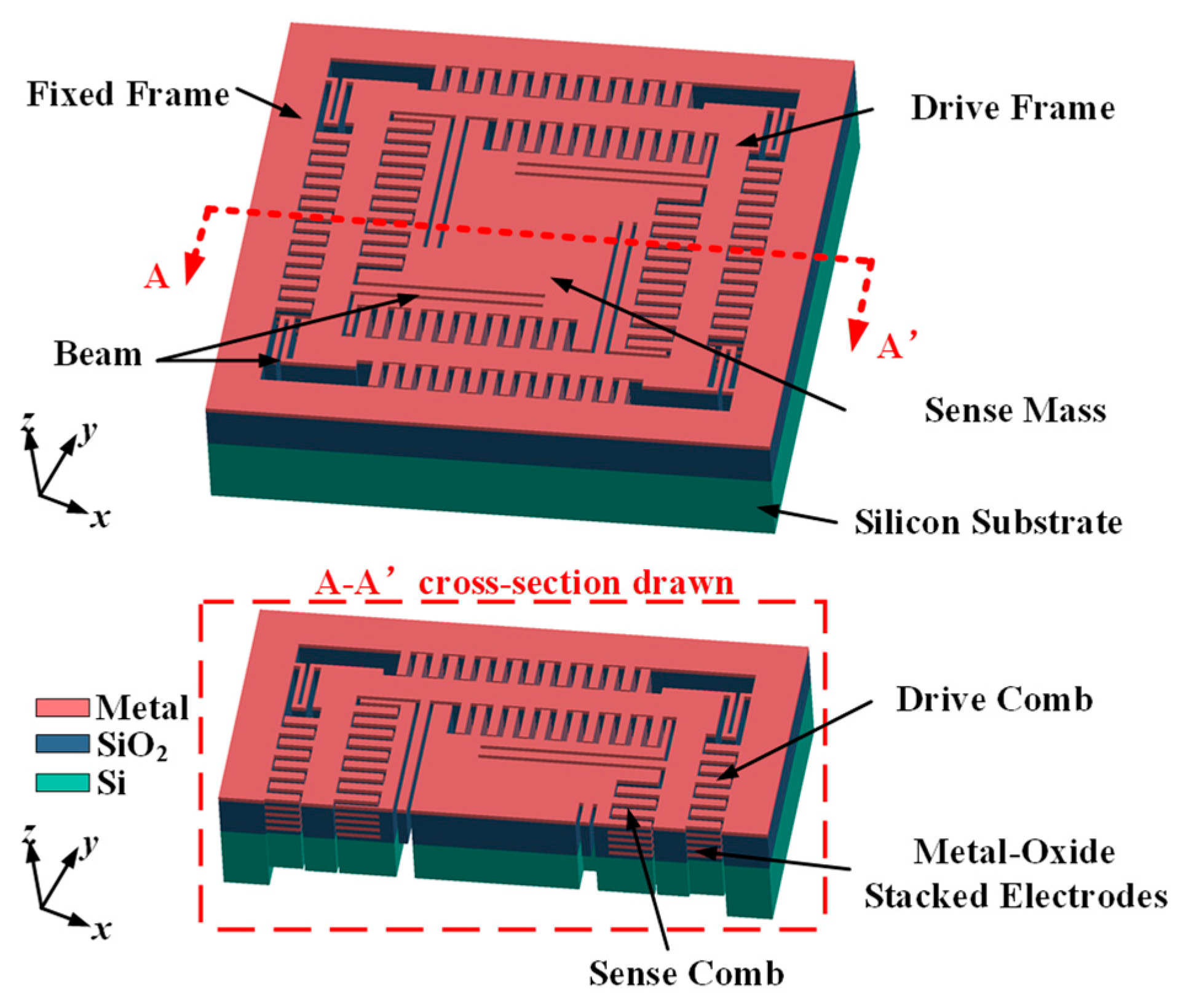 Micromachines 15 01484 g002
