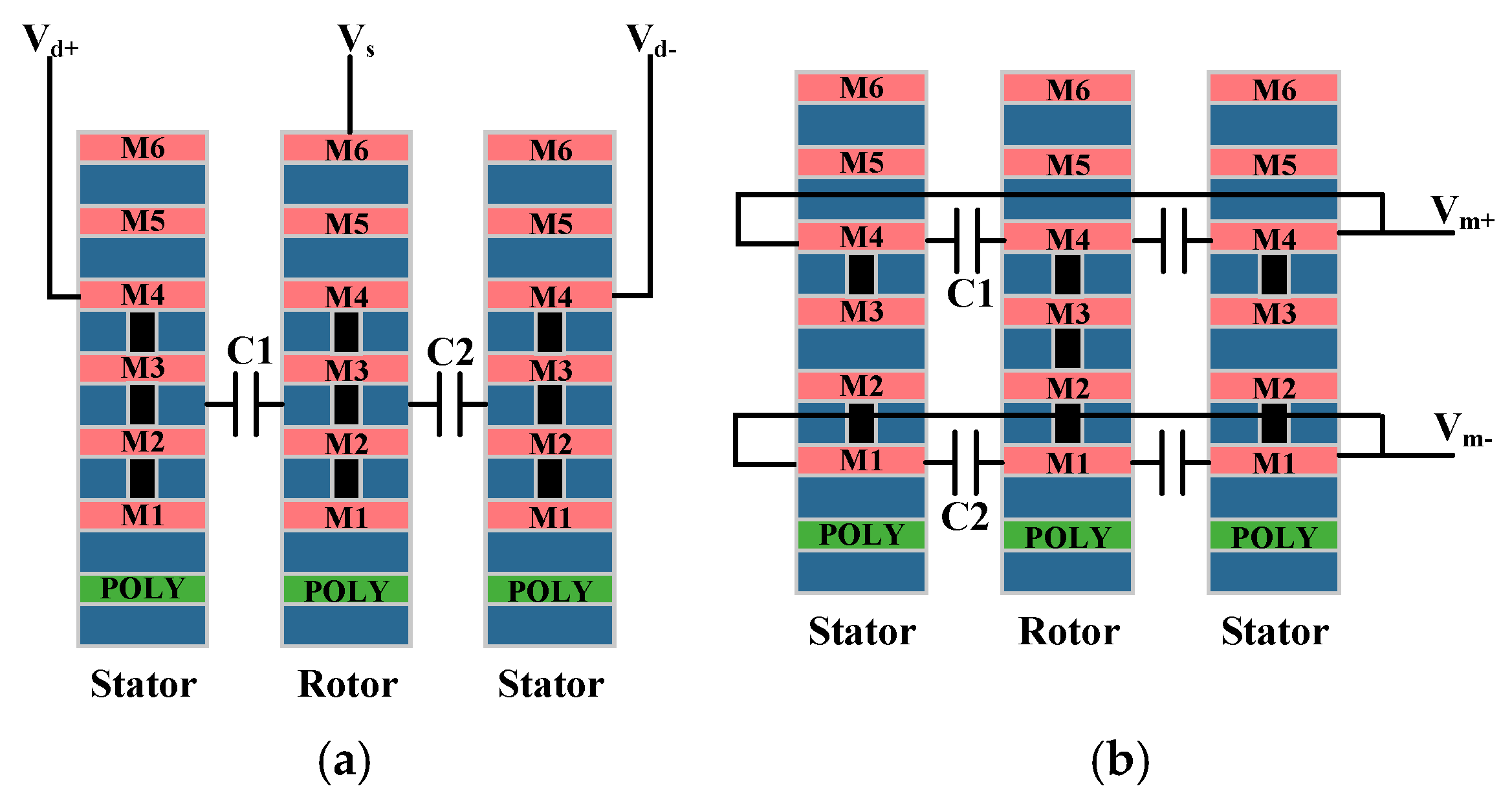 Micromachines 15 01484 g003