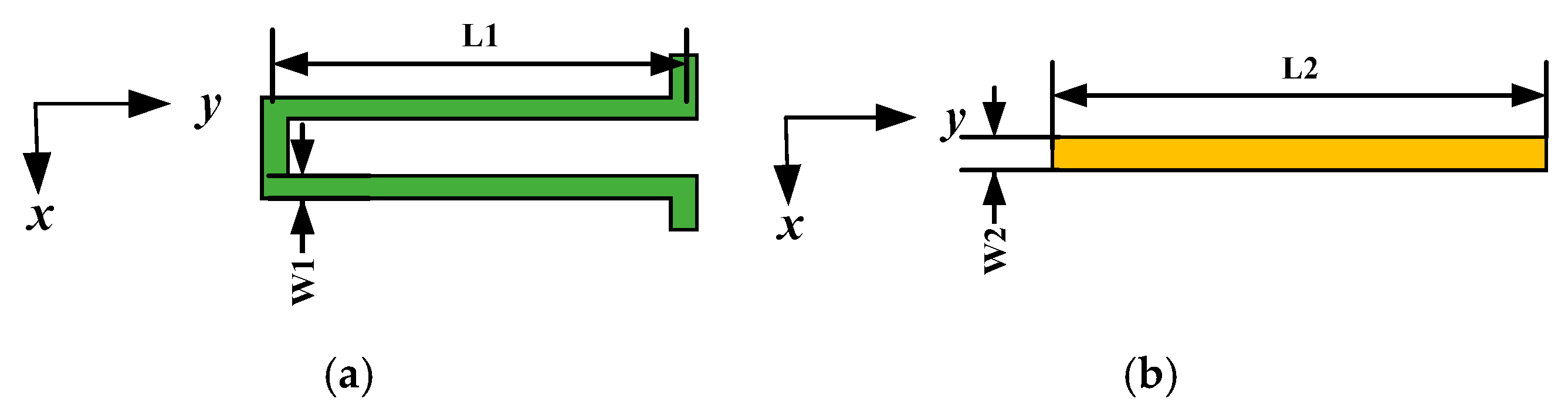 Micromachines 15 01484 g005