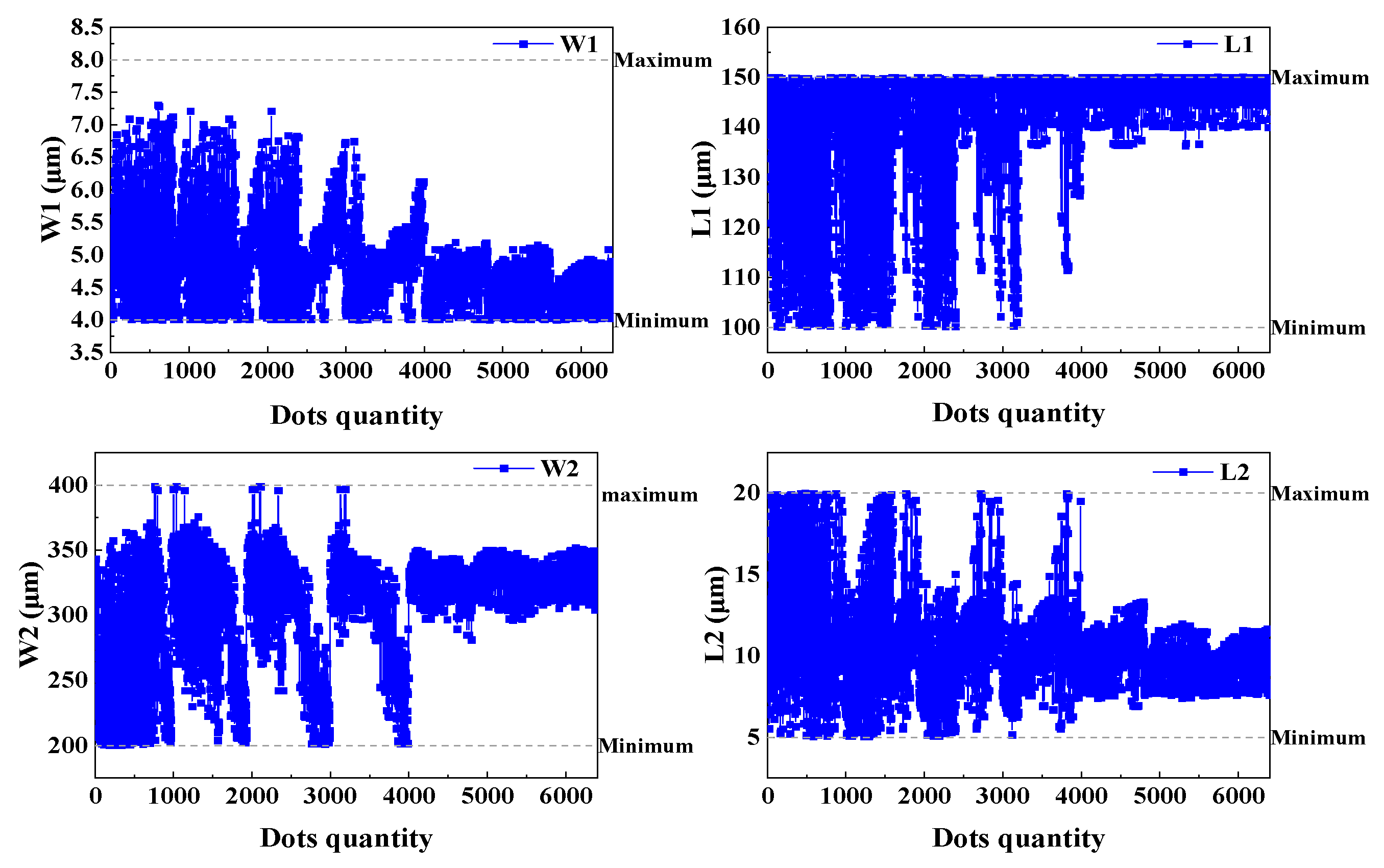 Micromachines 15 01484 g007