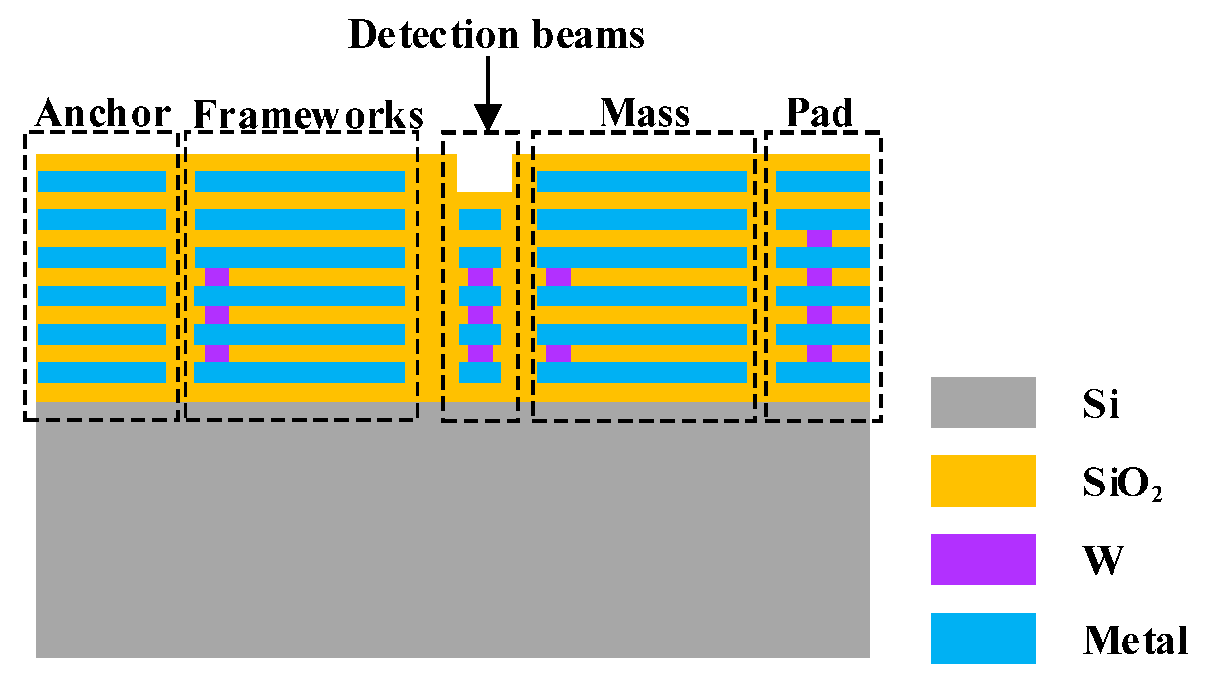 Micromachines 15 01484 g013