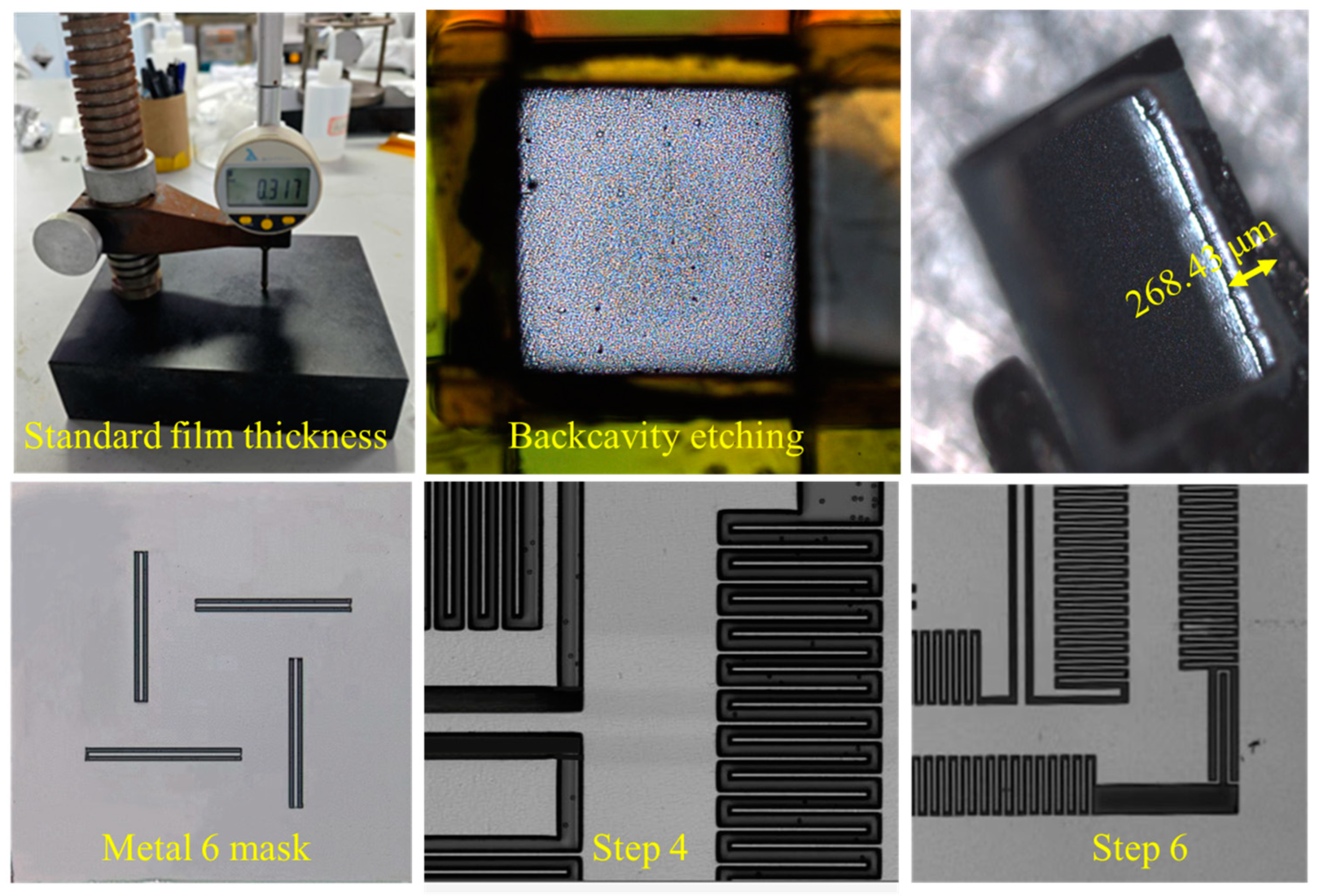 Micromachines 15 01484 g015