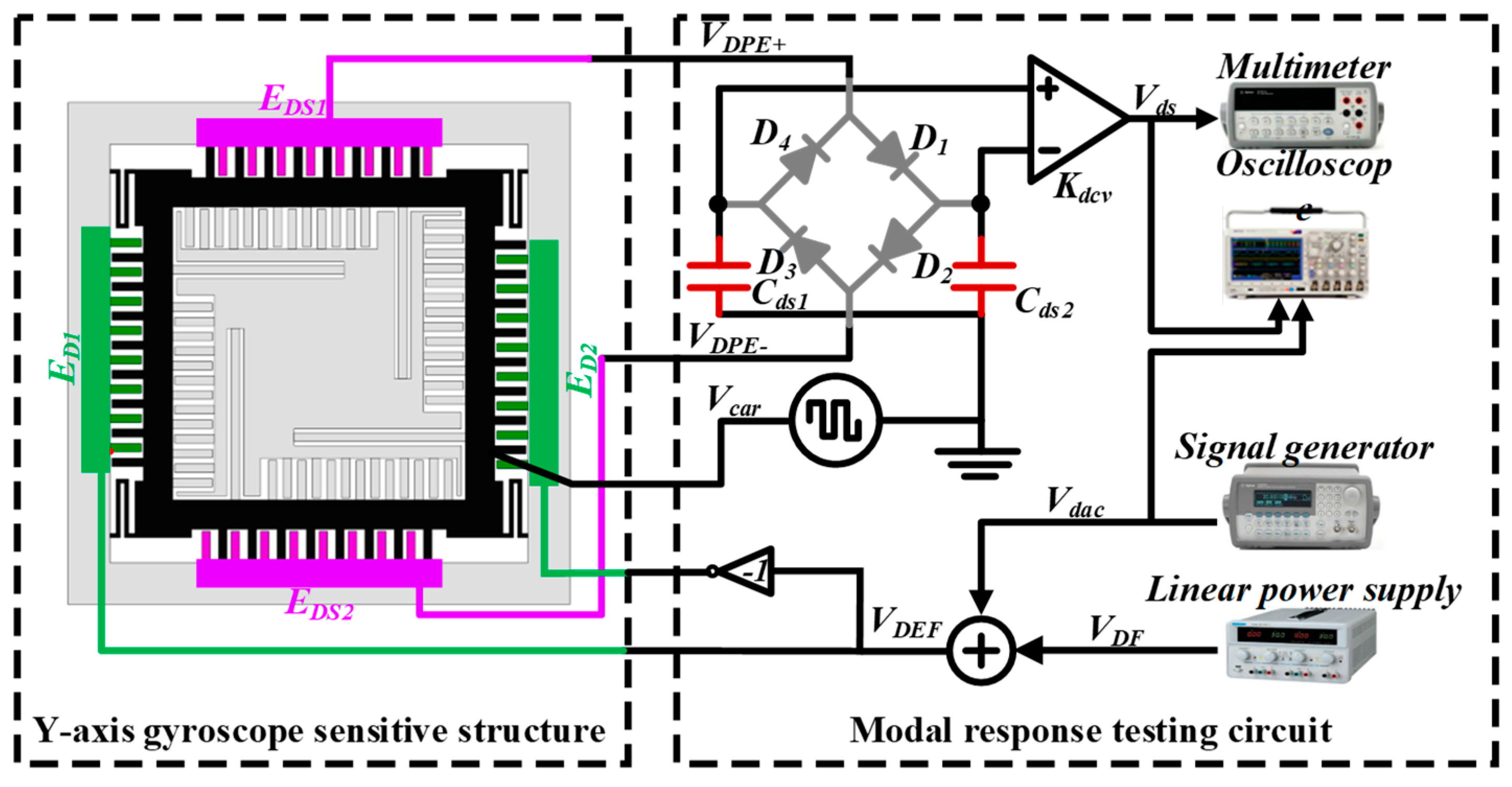 Micromachines 15 01484 g019