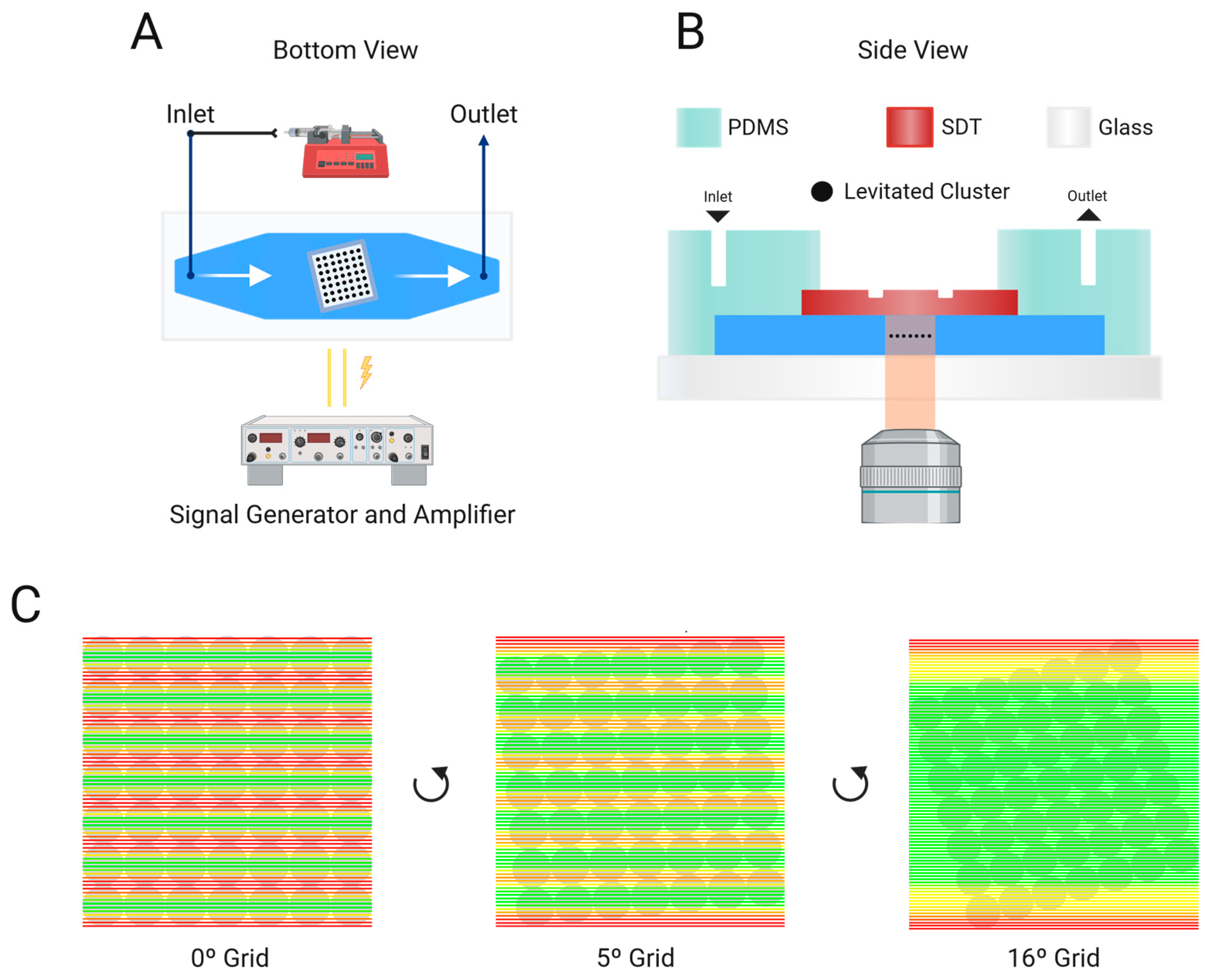 Micromachines 15 01487 g001