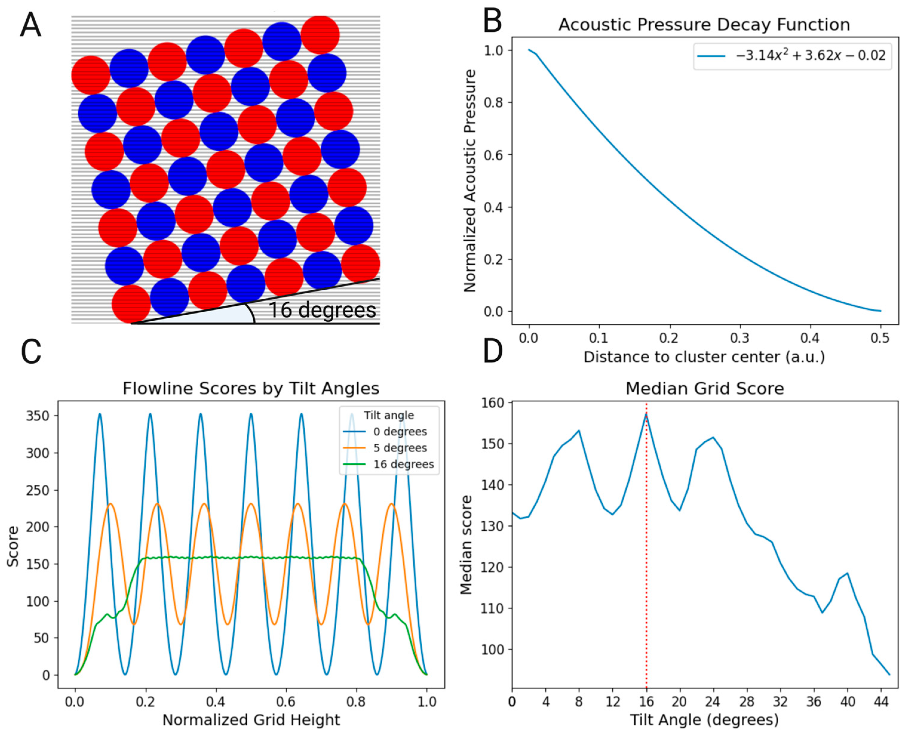 Micromachines 15 01487 g002