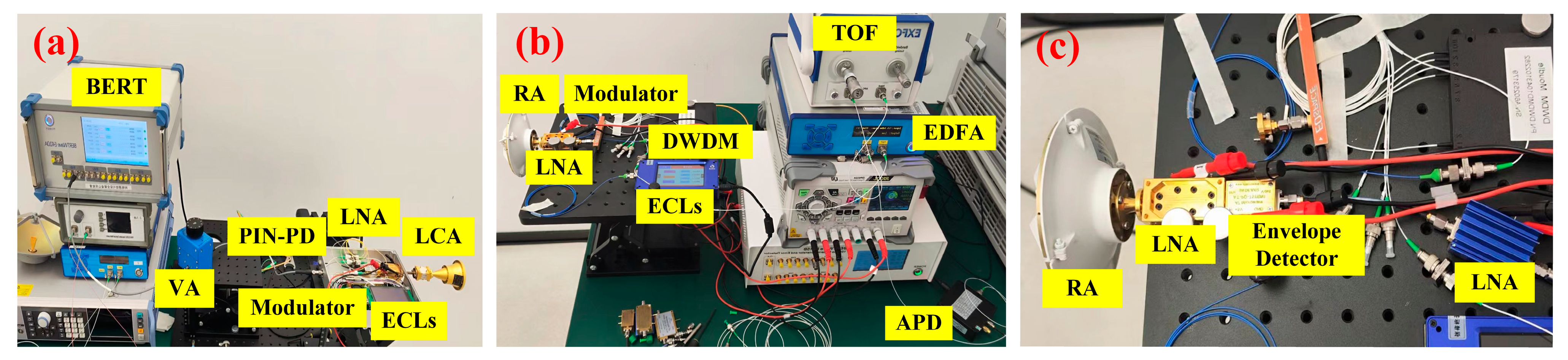 Micromachines 15 01488 g005