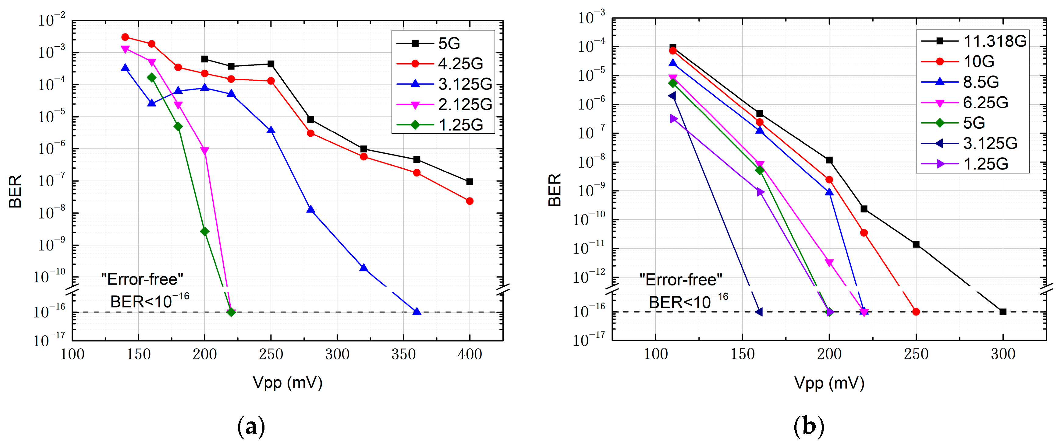 Micromachines 15 01488 g008
