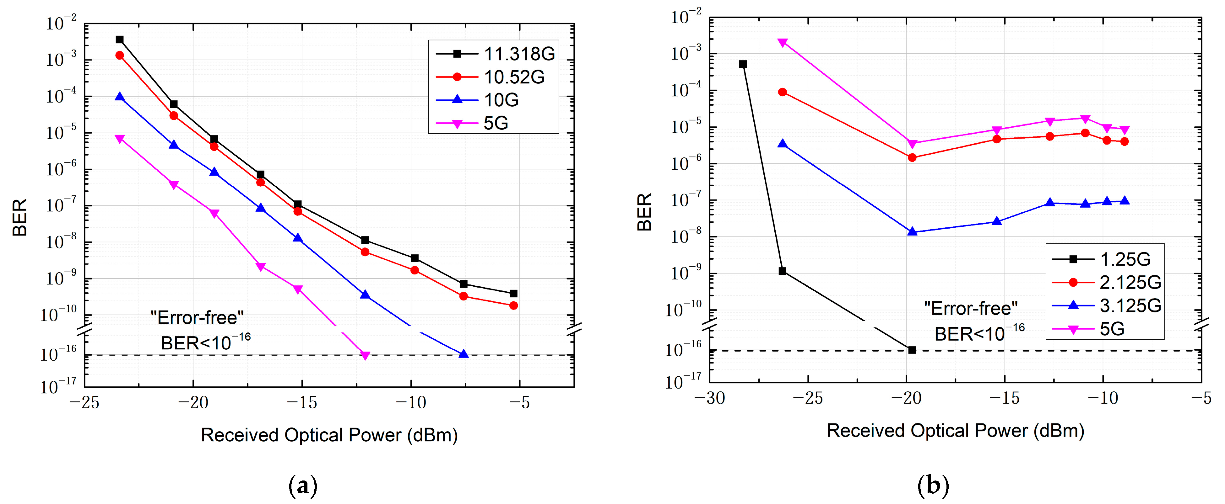 Micromachines 15 01488 g010