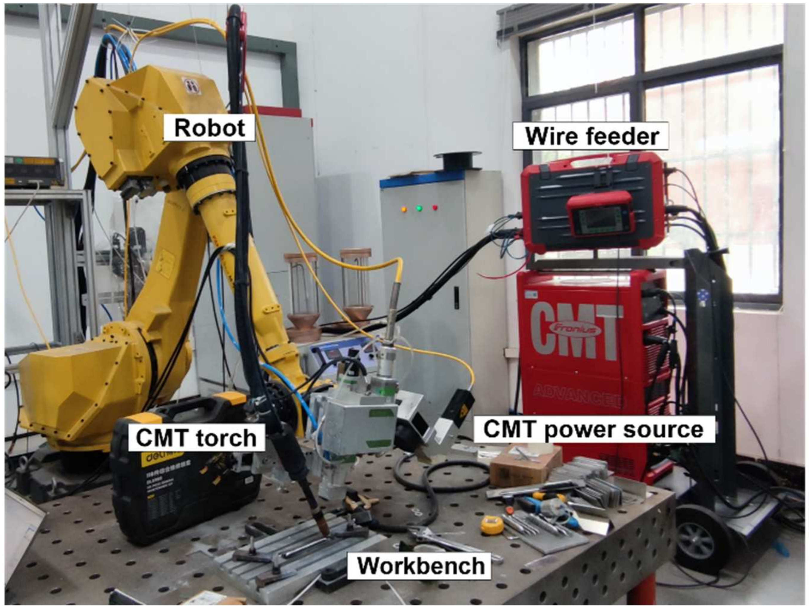 Micromachines 15 01489 g001