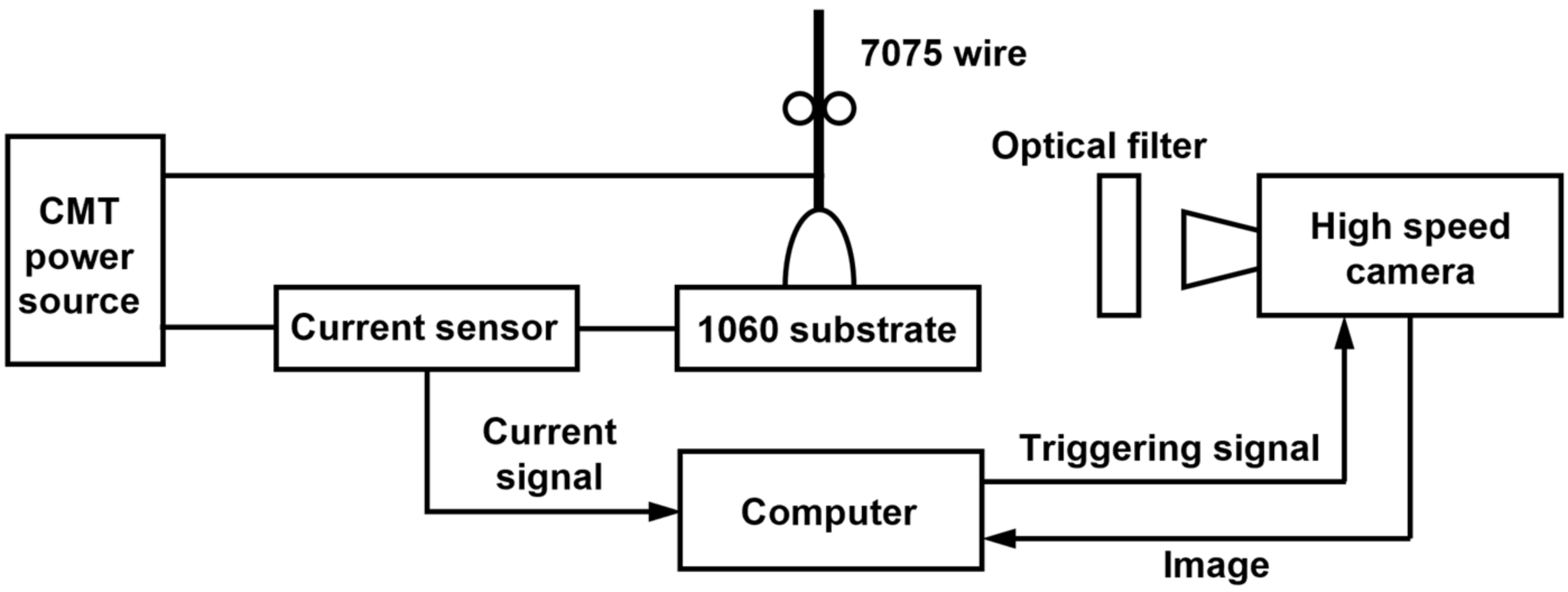 Micromachines 15 01489 g002