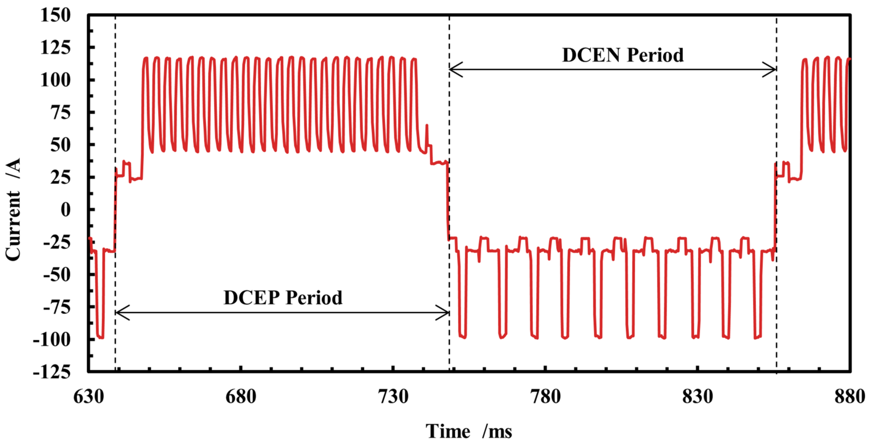 Micromachines 15 01489 g003