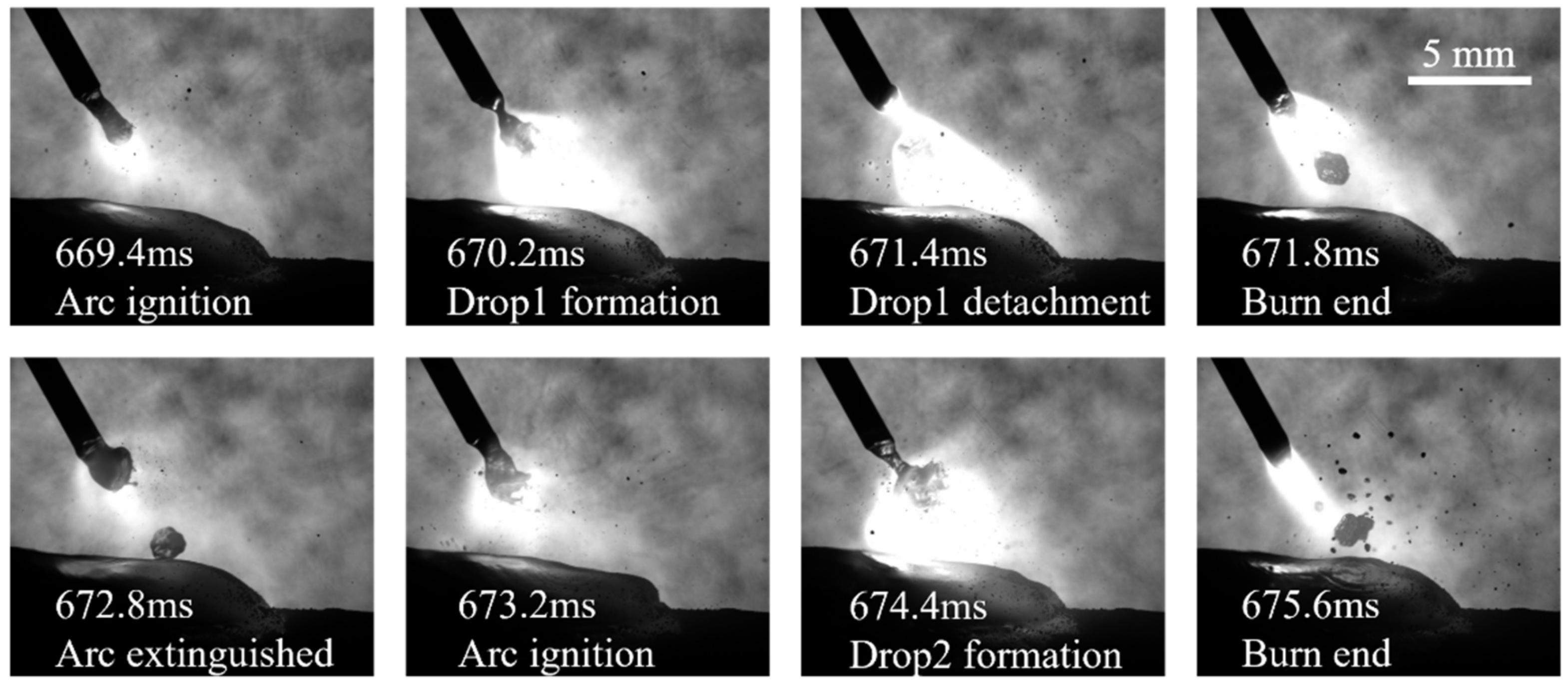 Micromachines 15 01489 g006