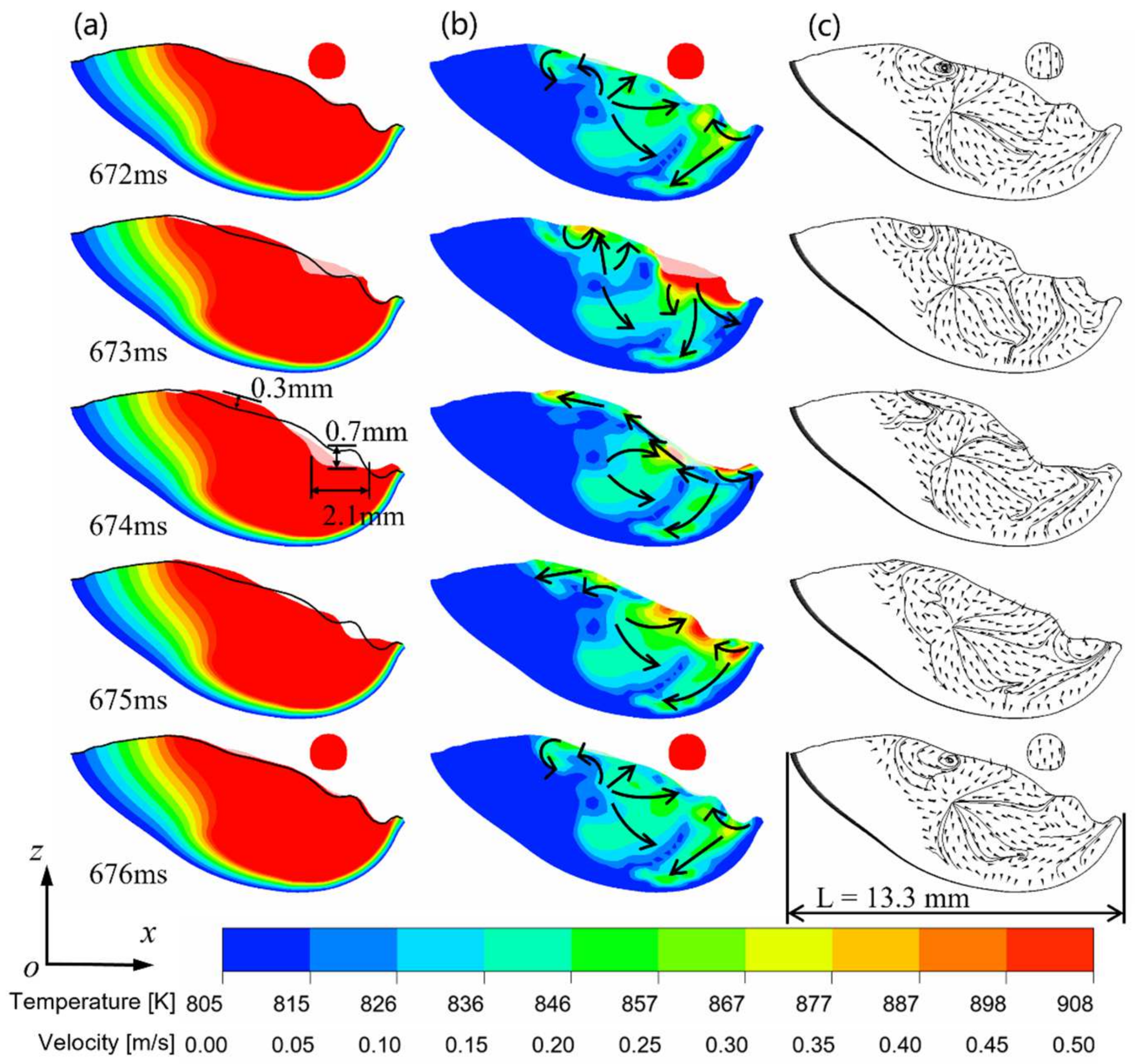 Micromachines 15 01489 g007