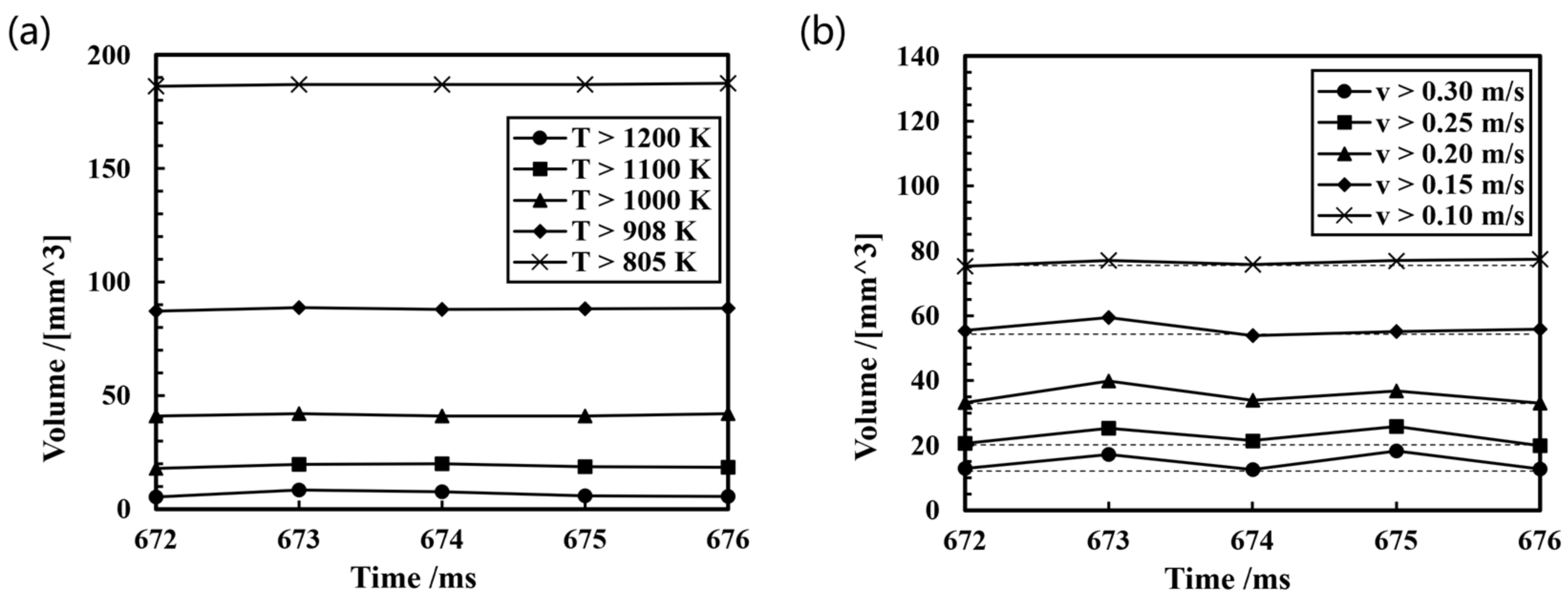 Micromachines 15 01489 g008