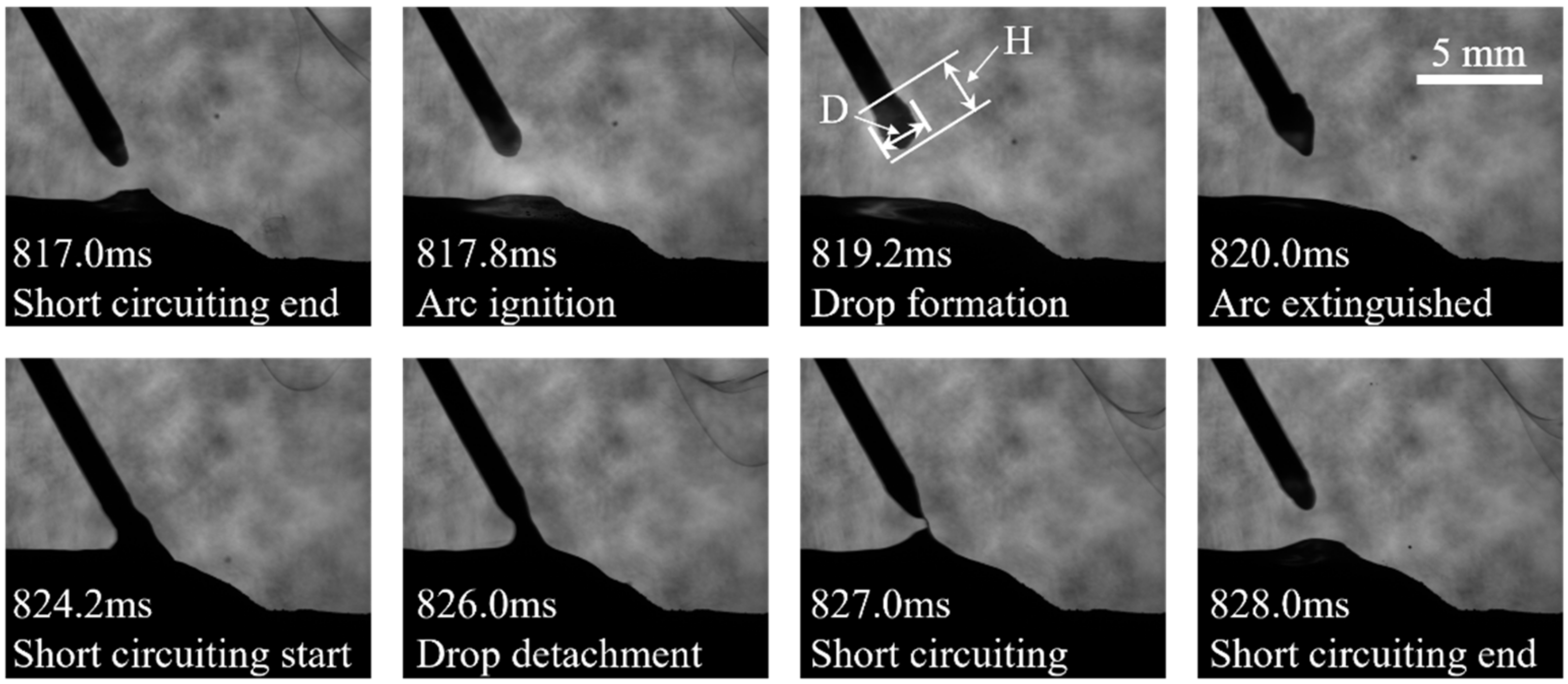 Micromachines 15 01489 g011